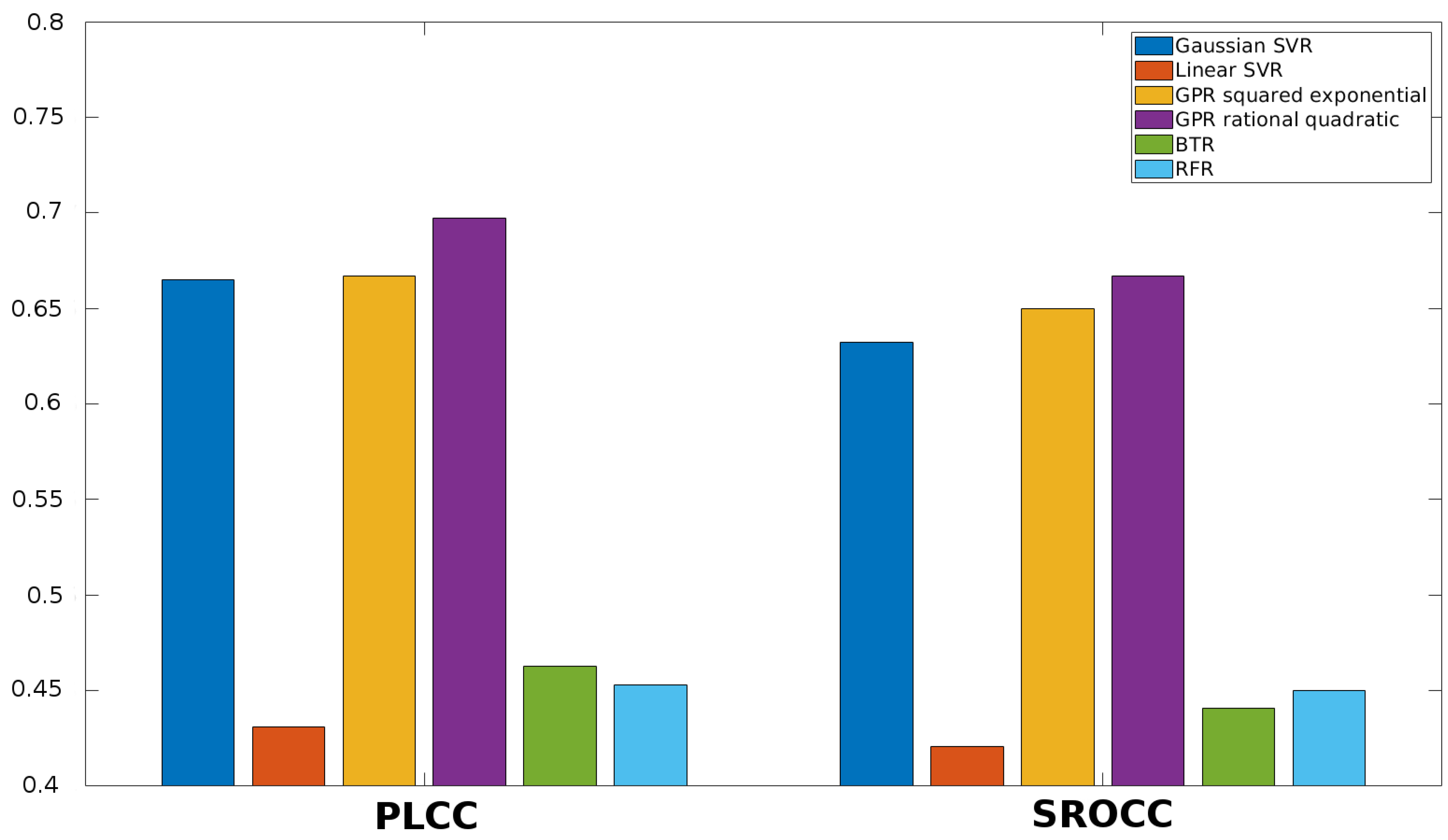 Jimaging 06 00075 g008 Jimaging 06 00075 g008