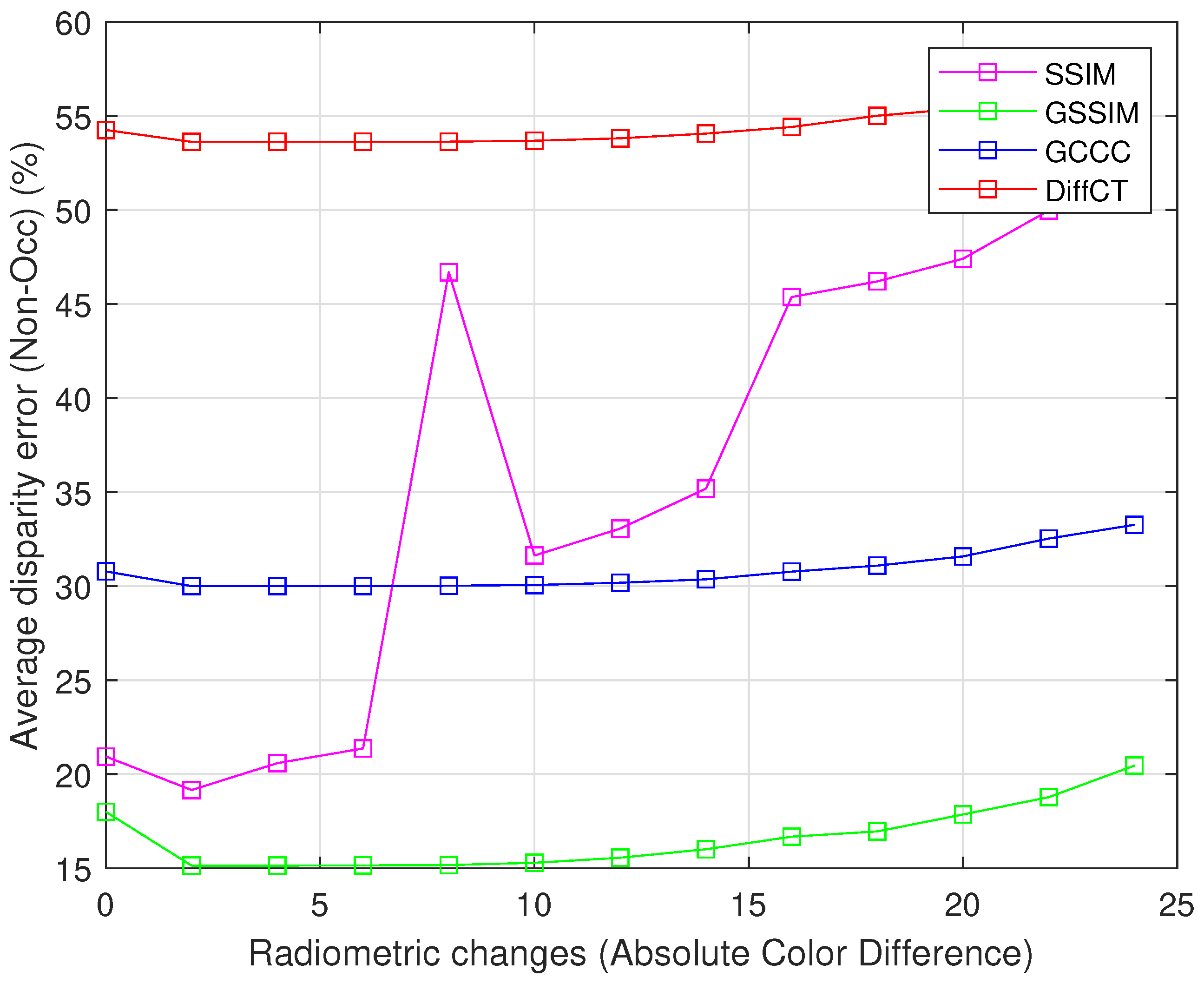 Jimaging 06 00077 g003 Jimaging 06 00077 g003