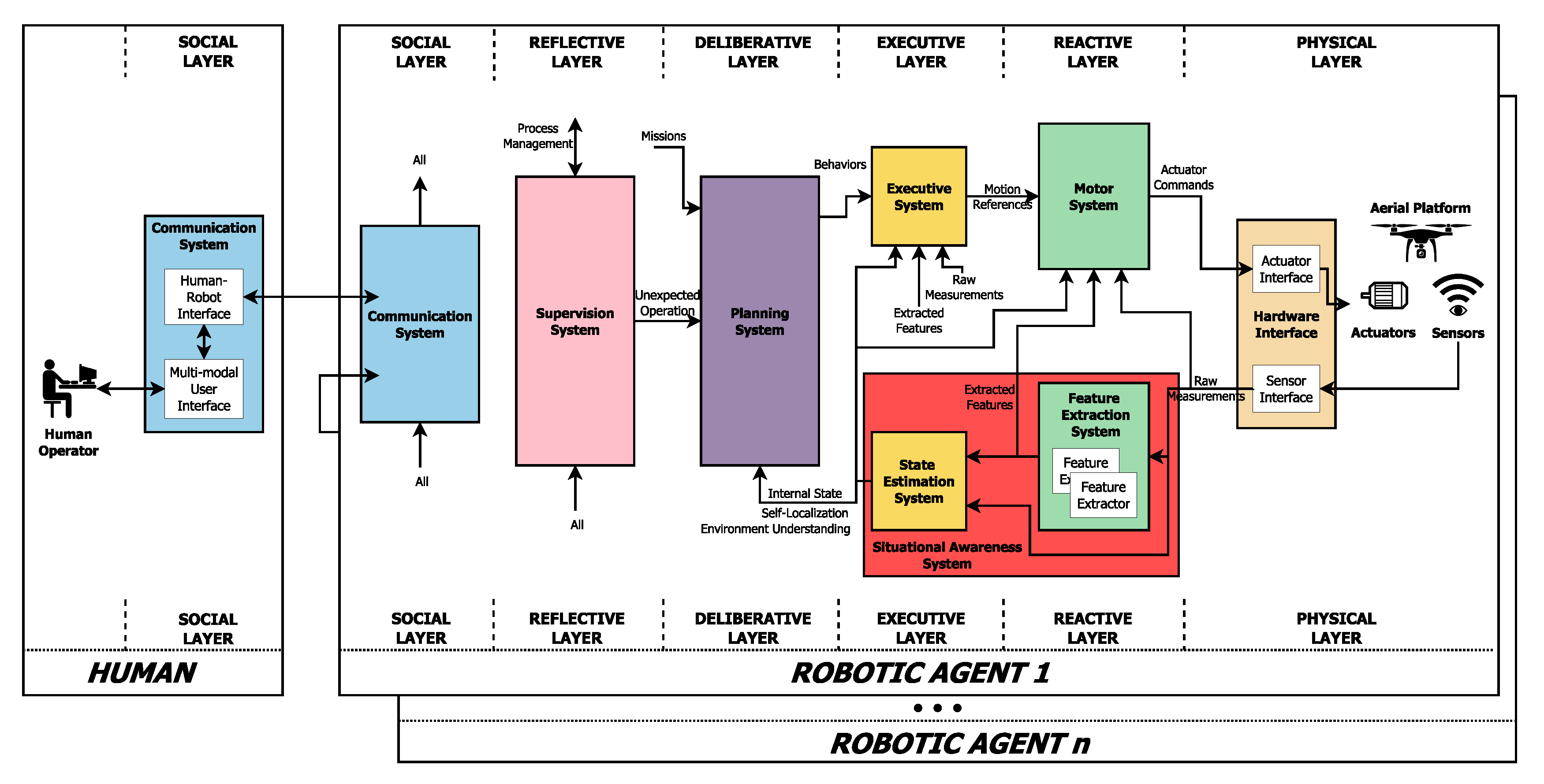 Jimaging 06 00078 g001 Jimaging 06 00078 g001