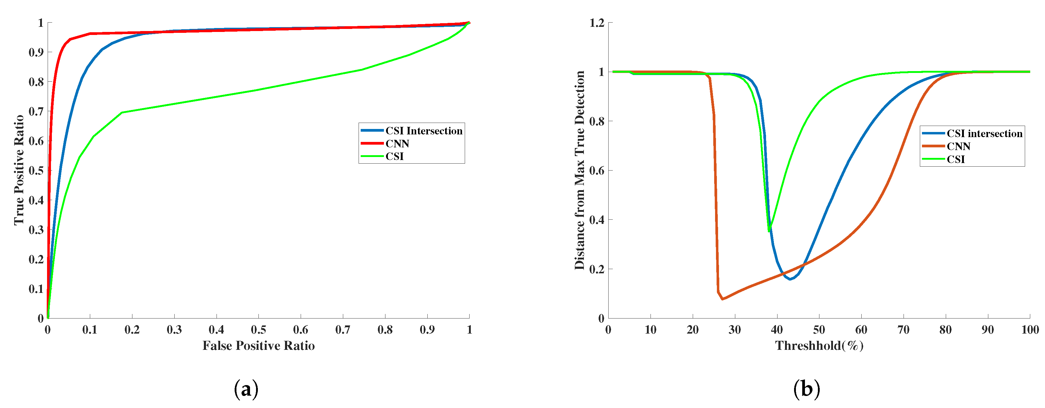 Jimaging 06 00080 g003 Jimaging 06 00080 g003