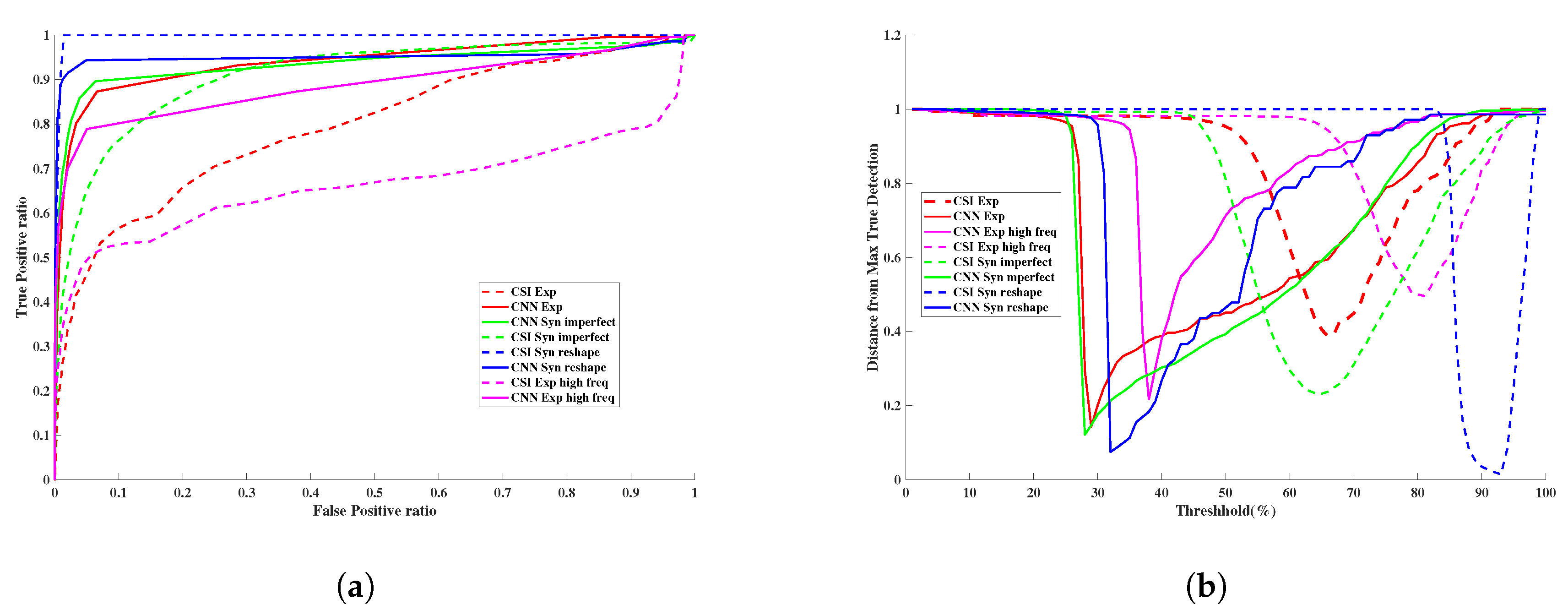 Jimaging 06 00080 g009 Jimaging 06 00080 g009