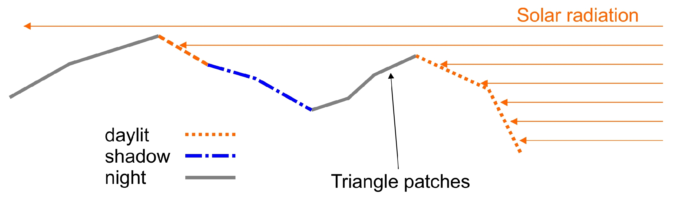 Jimaging 06 00084 g005