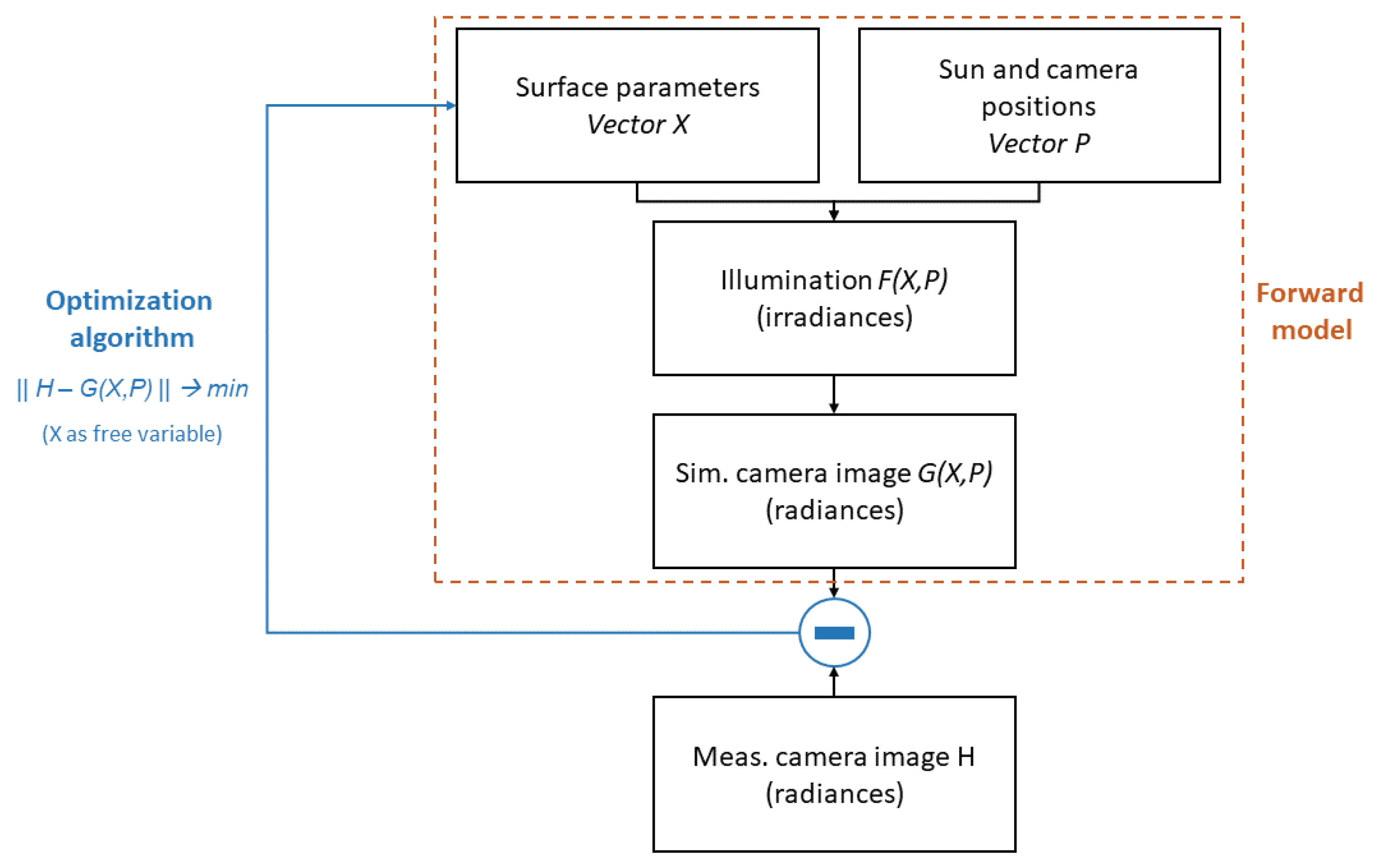 Jimaging 06 00084 g023
