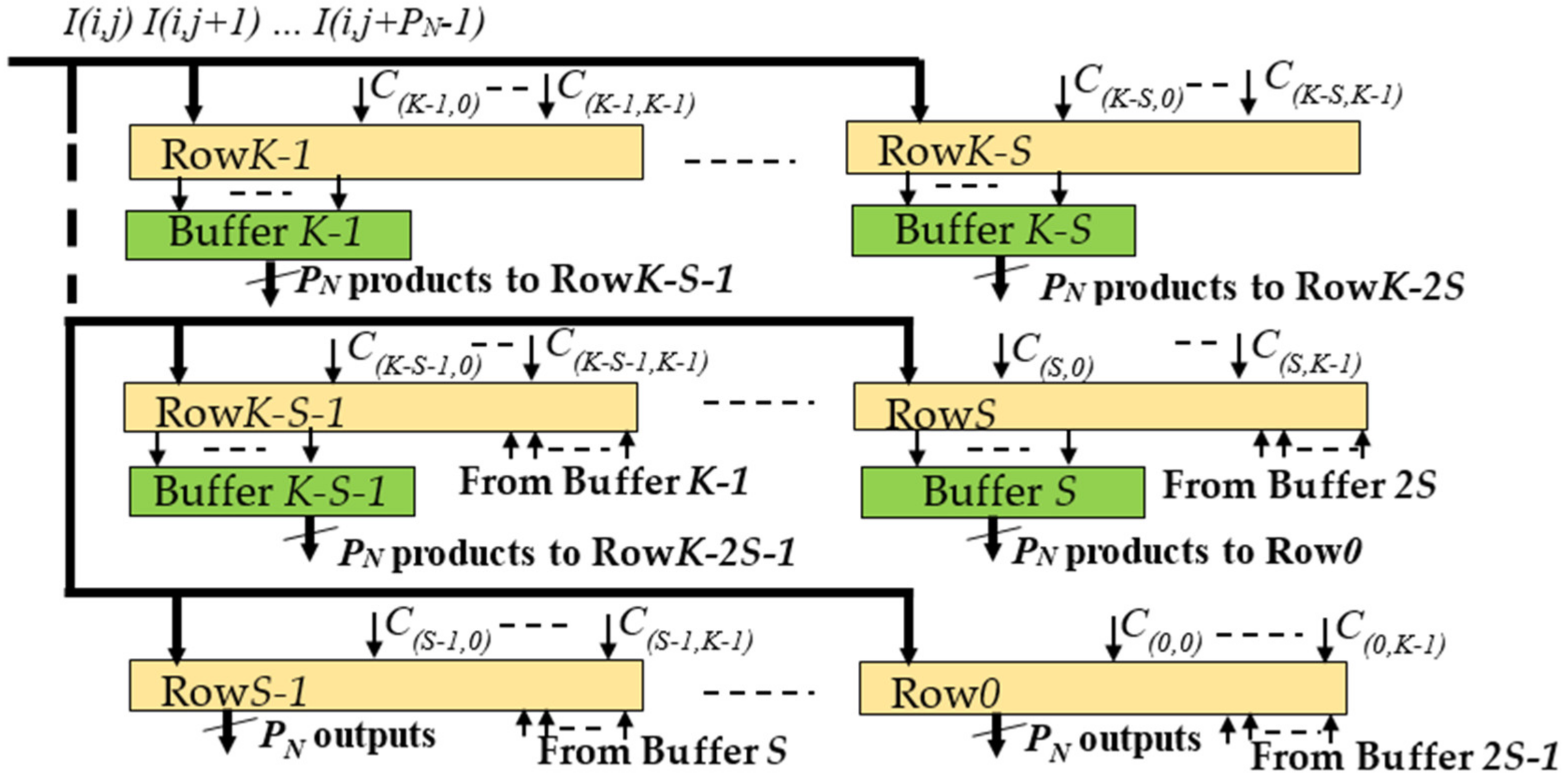 Jimaging 06 00085 g005