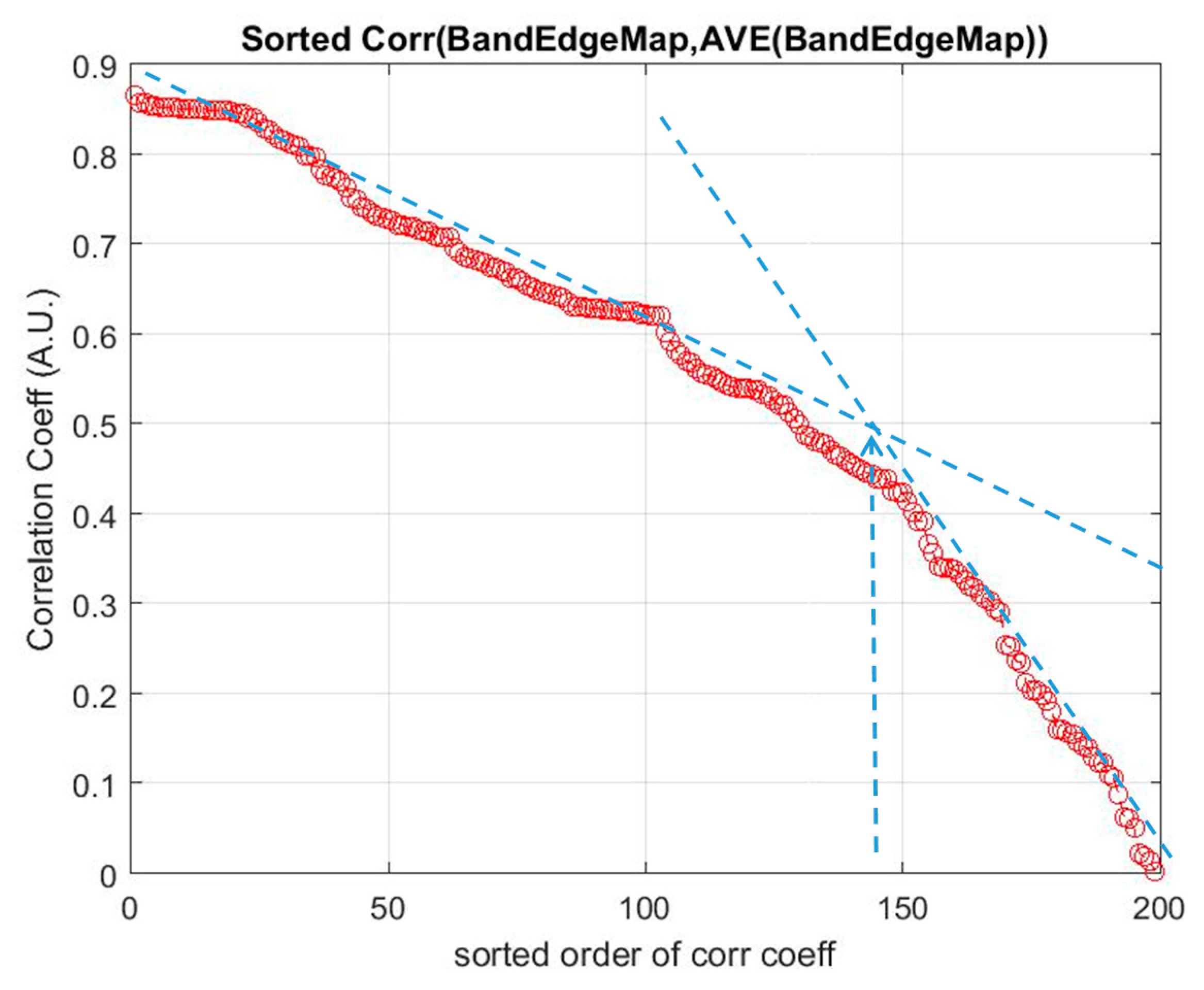 Jimaging 06 00087 g004 Jimaging 06 00087 g004