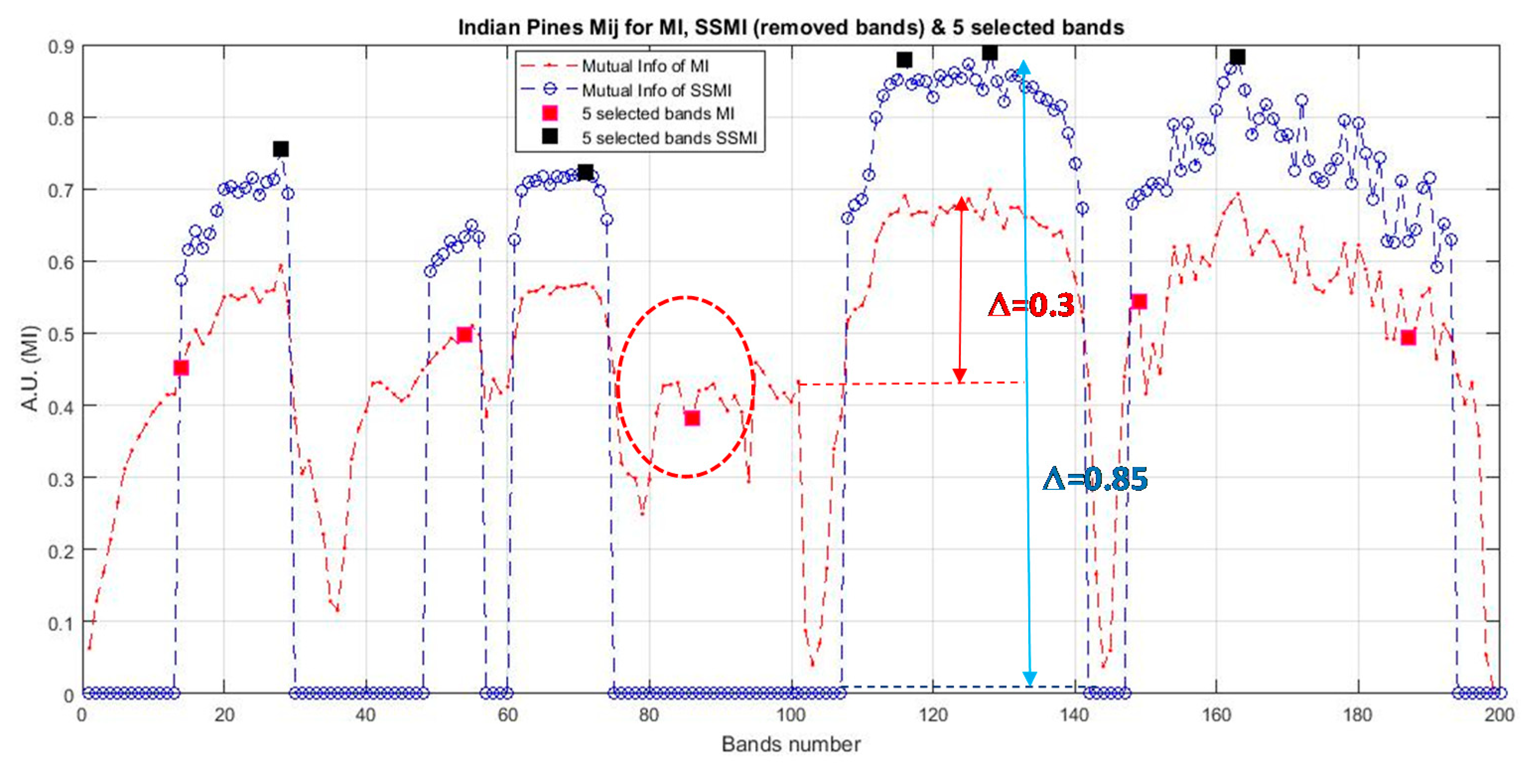 Jimaging 06 00087 g006 Jimaging 06 00087 g006