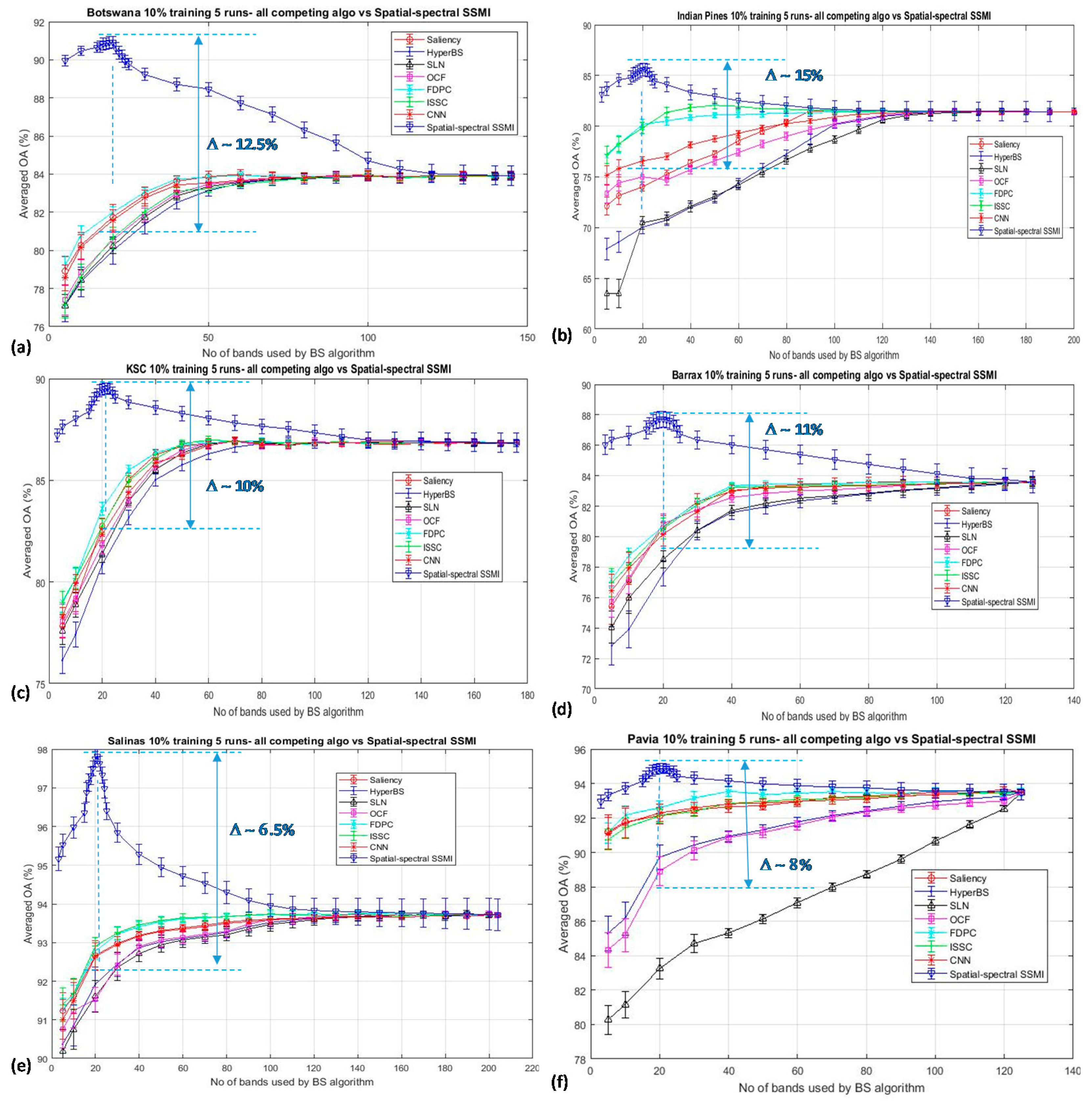 Jimaging 06 00087 g007 Jimaging 06 00087 g007