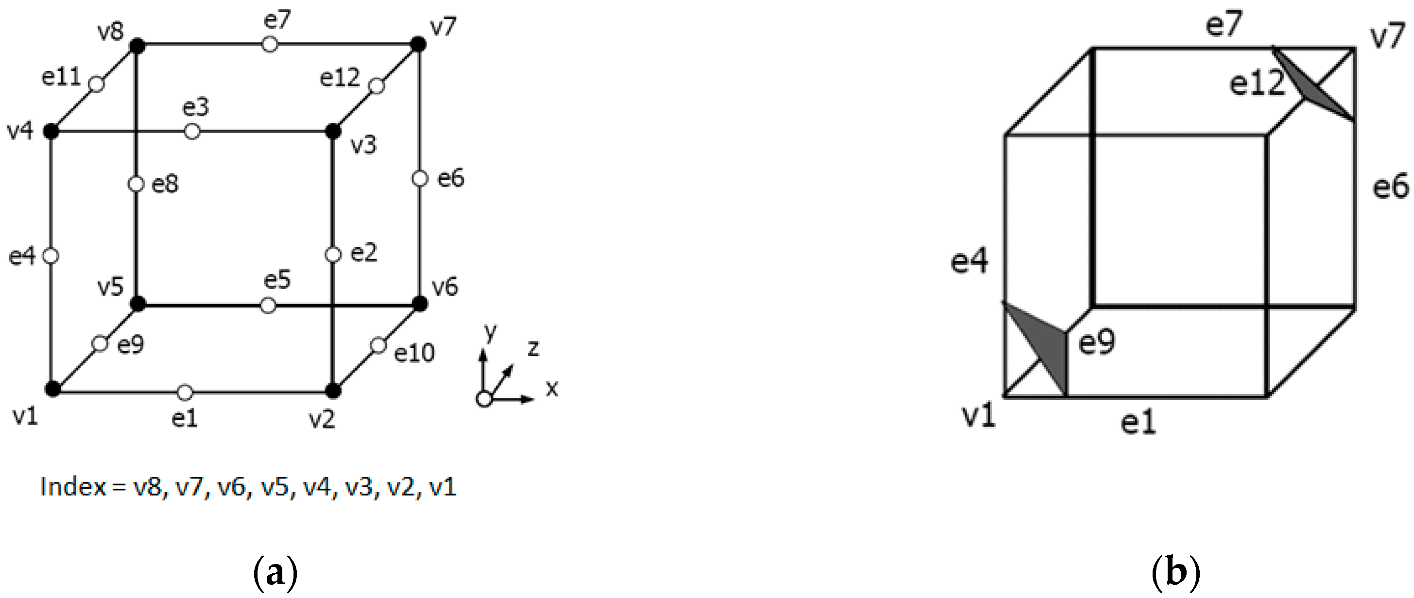 Jimaging 06 00088 g005