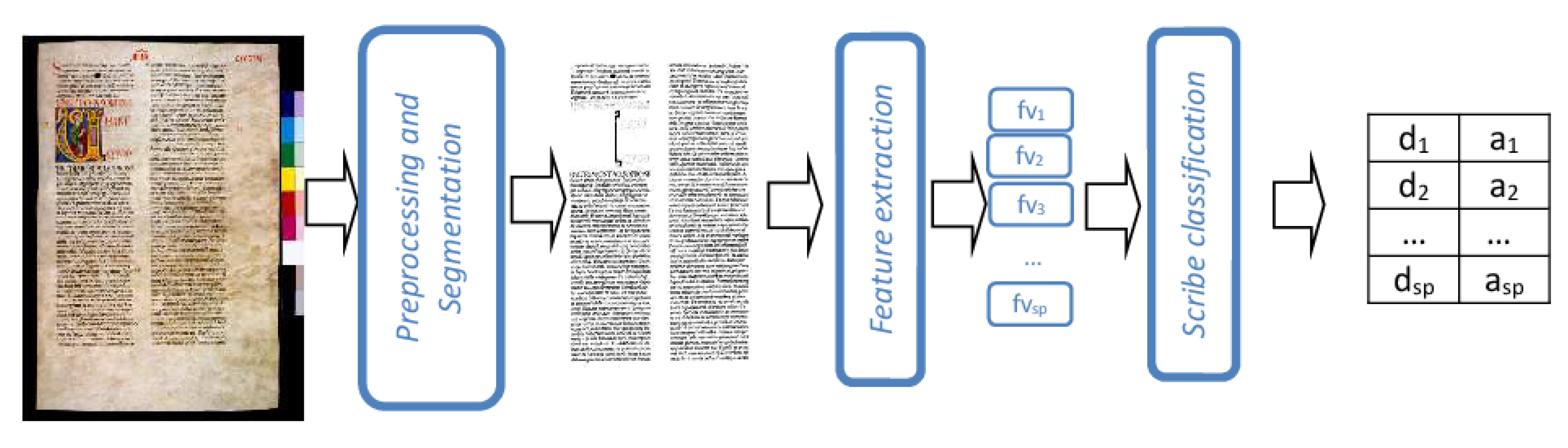 Jimaging 06 00089 g001