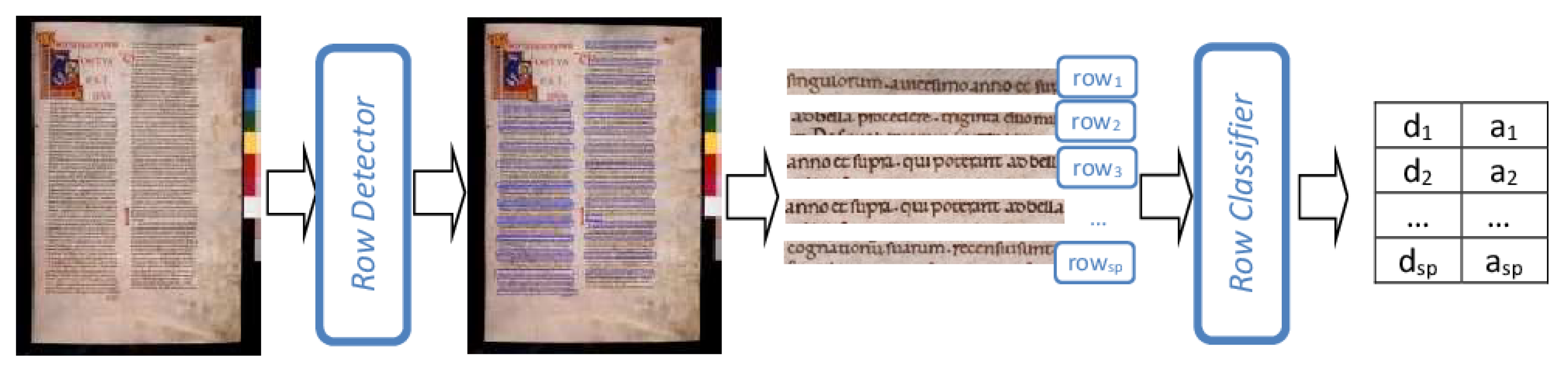 Jimaging 06 00089 g002