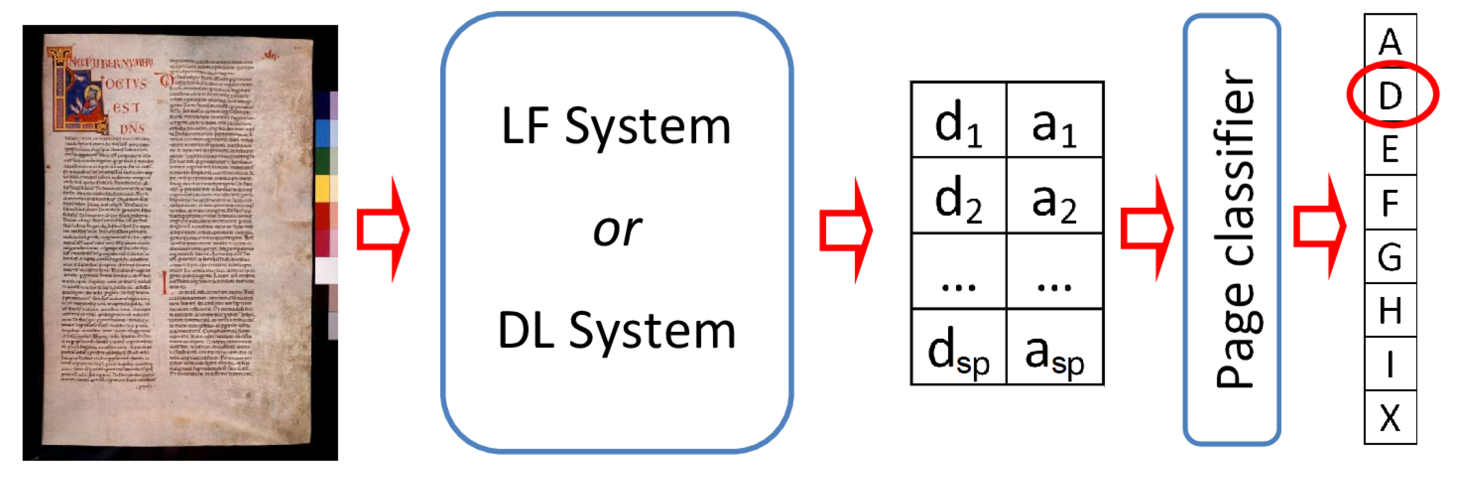 Jimaging 06 00089 g003