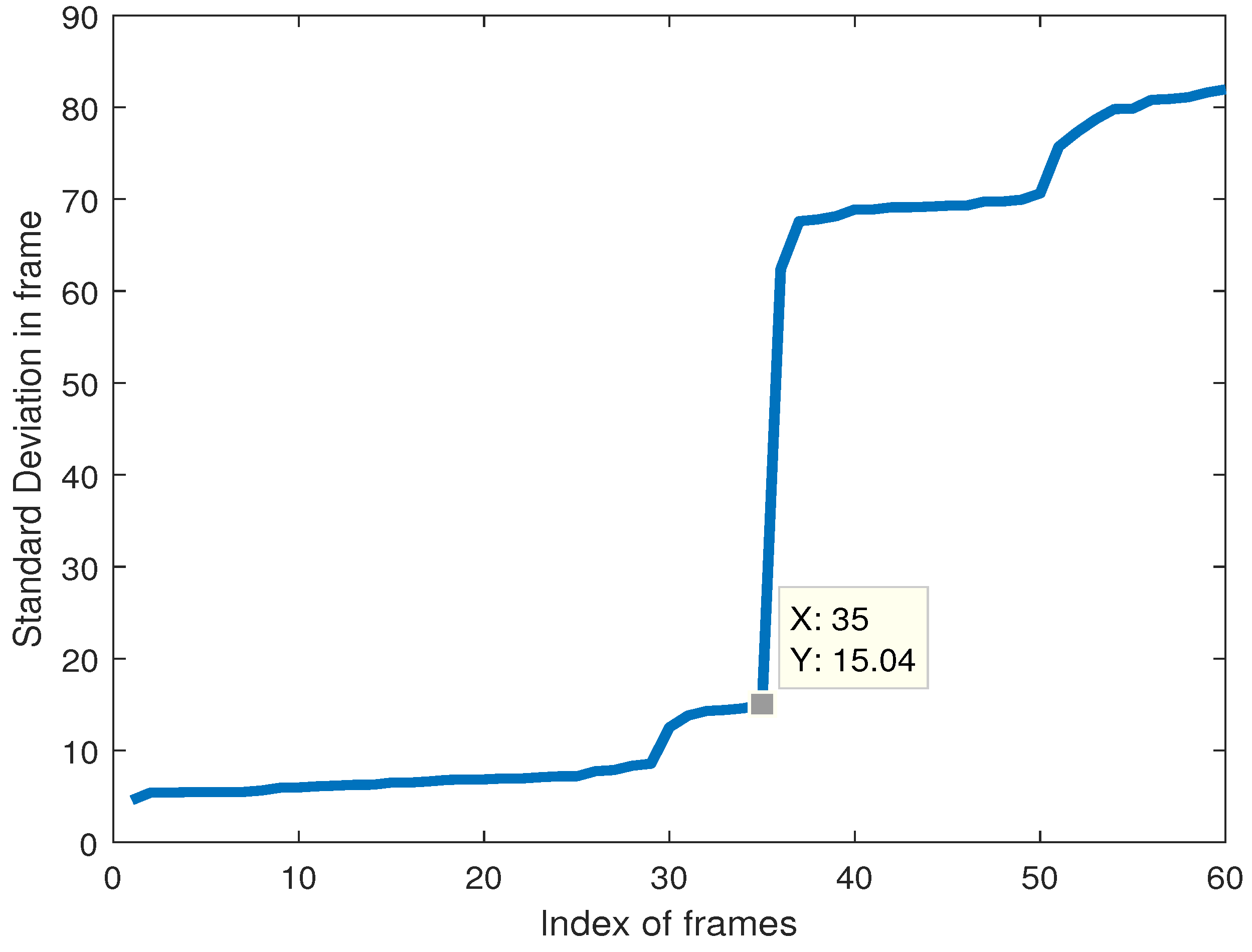 Jimaging 06 00093 g004 Jimaging 06 00093 g004