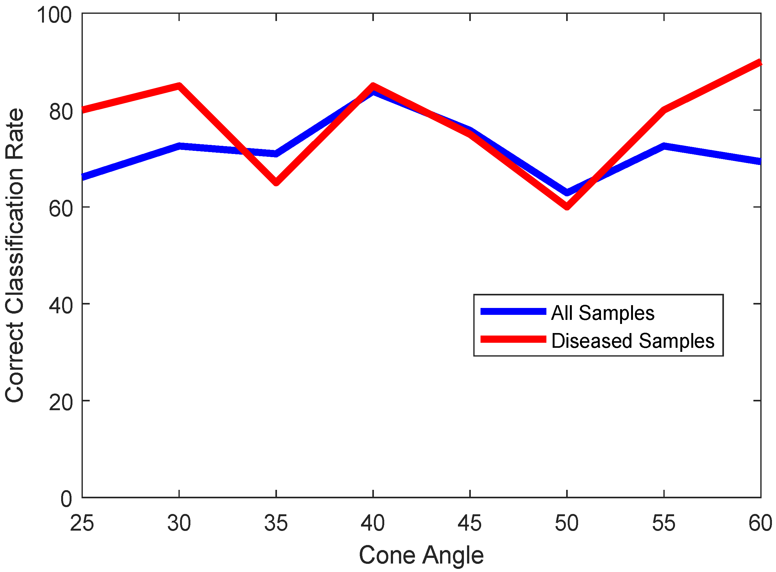 Jimaging 06 00093 g006 Jimaging 06 00093 g006