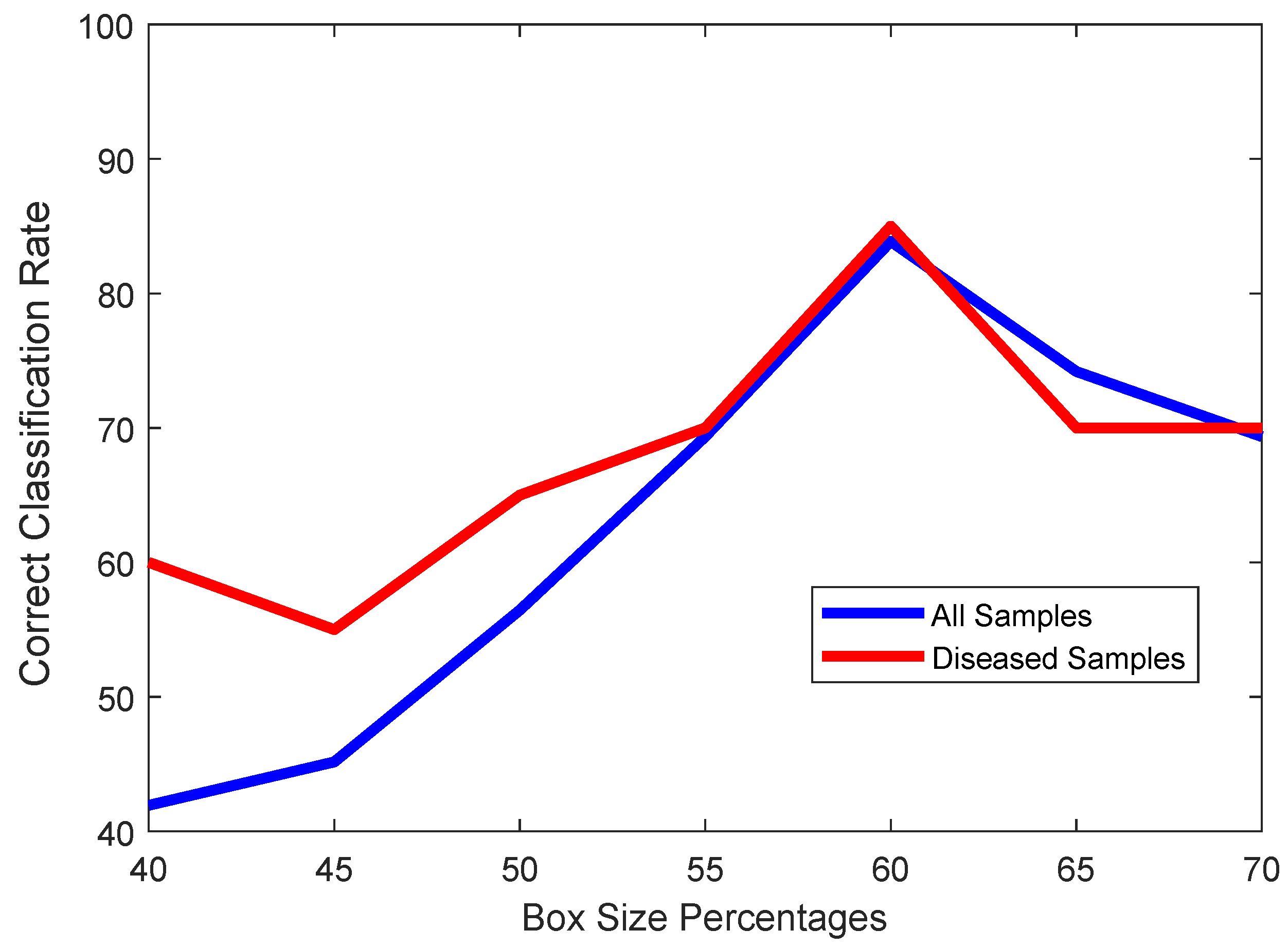 Jimaging 06 00093 g007 Jimaging 06 00093 g007