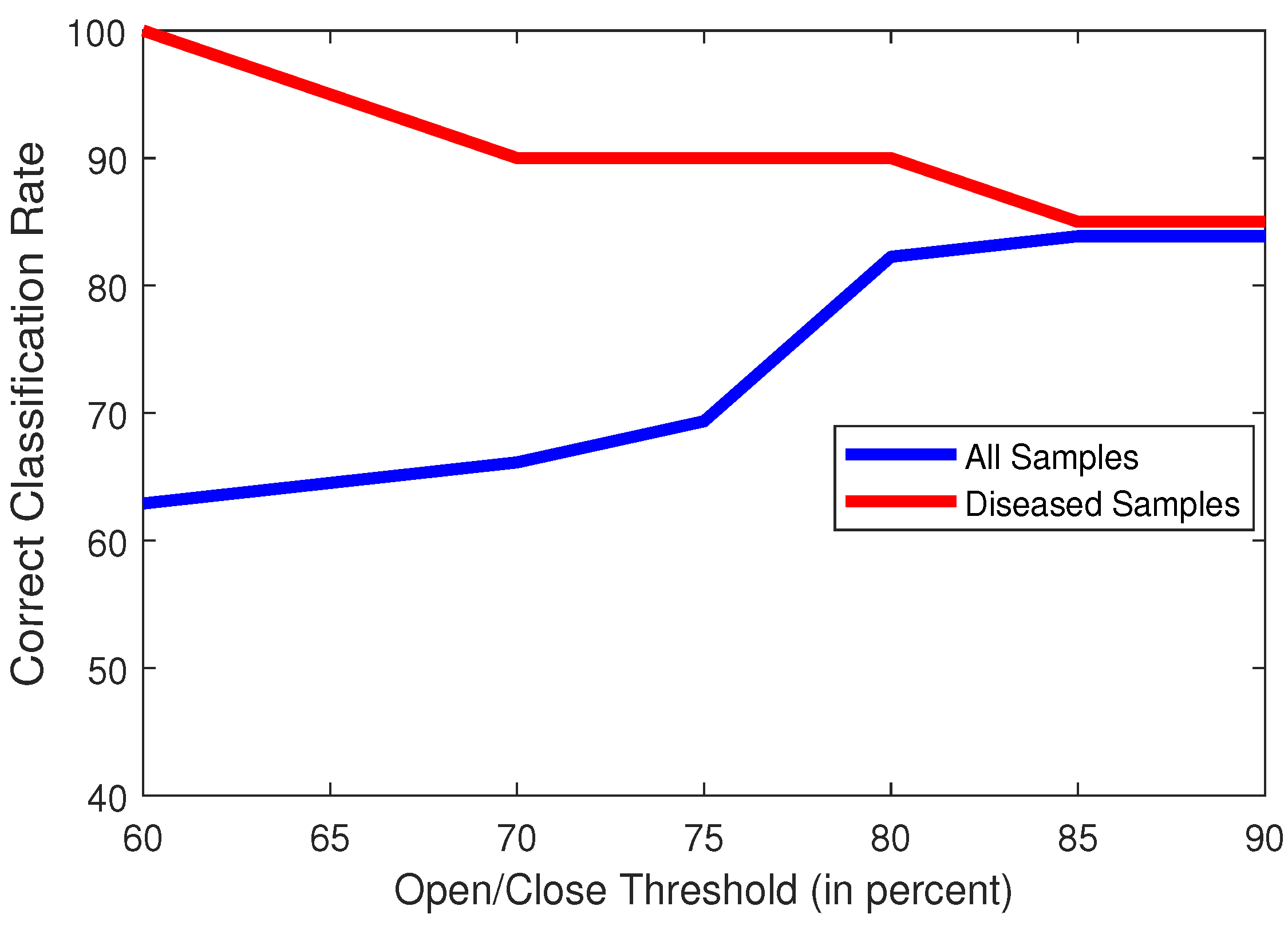 Jimaging 06 00093 g011 Jimaging 06 00093 g011