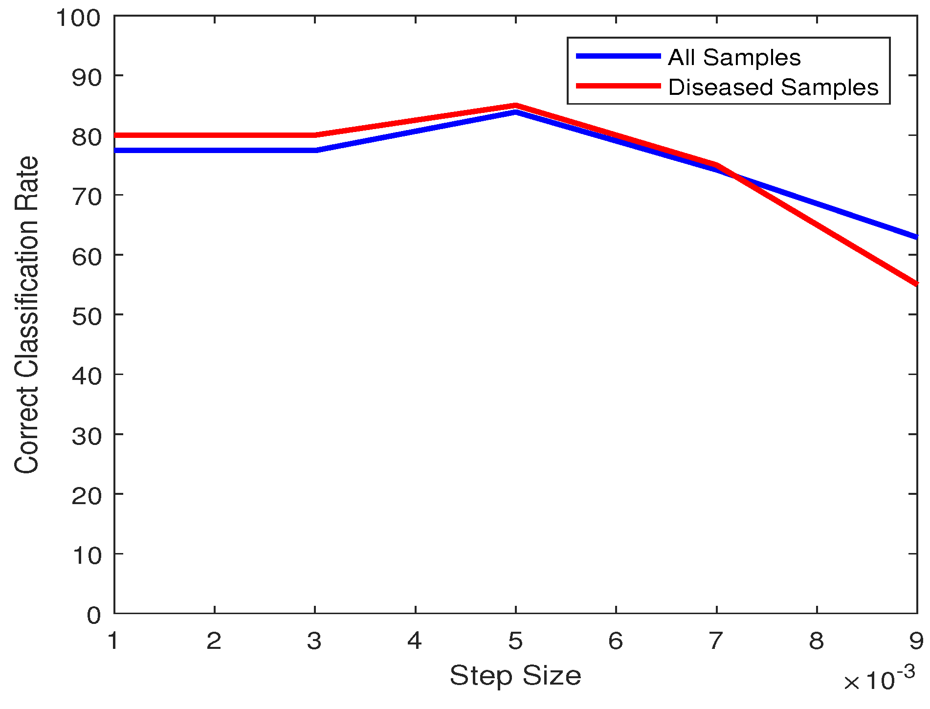 Jimaging 06 00093 g013 Jimaging 06 00093 g013