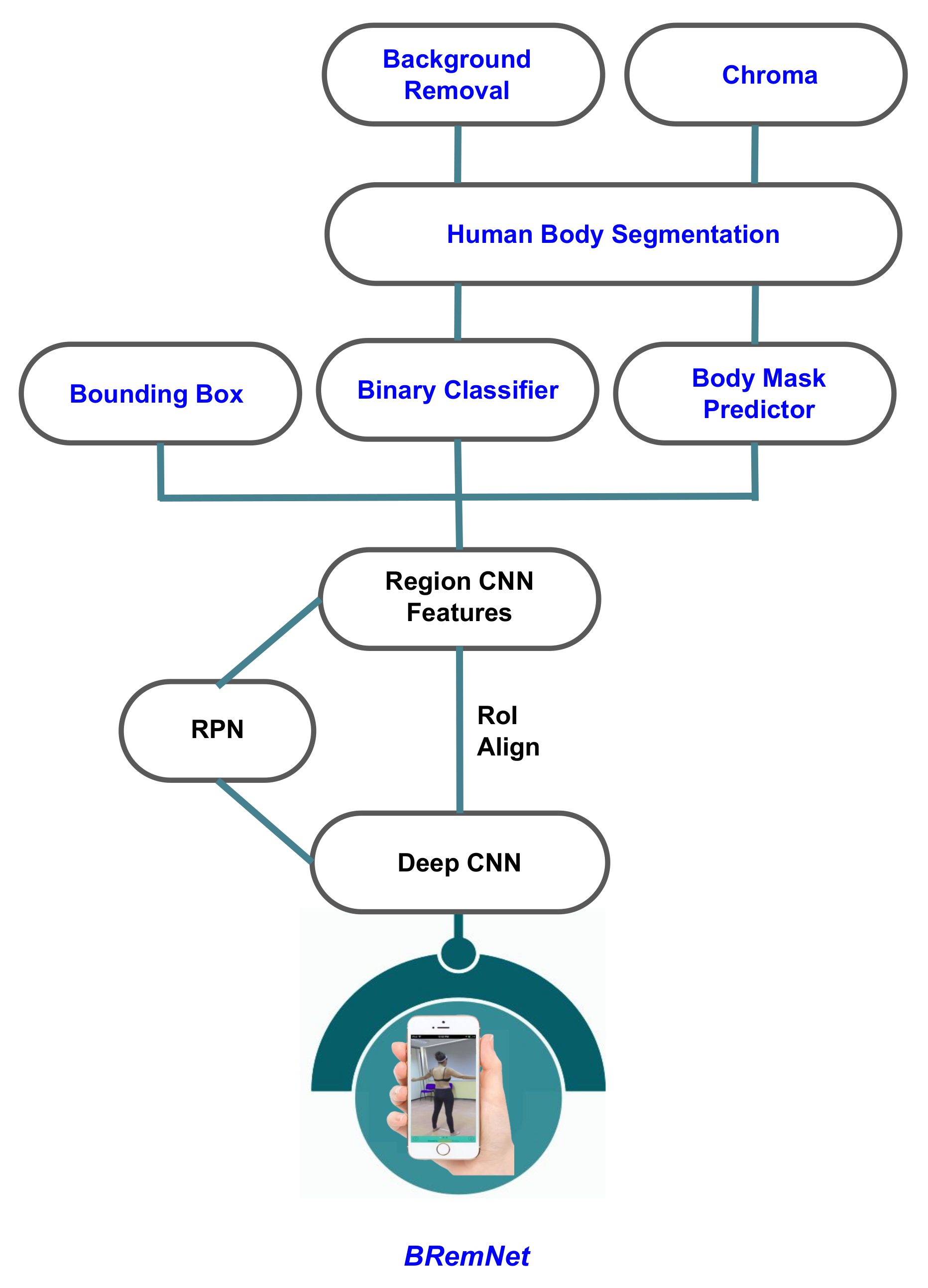 Jimaging 06 00094 g003 Jimaging 06 00094 g003