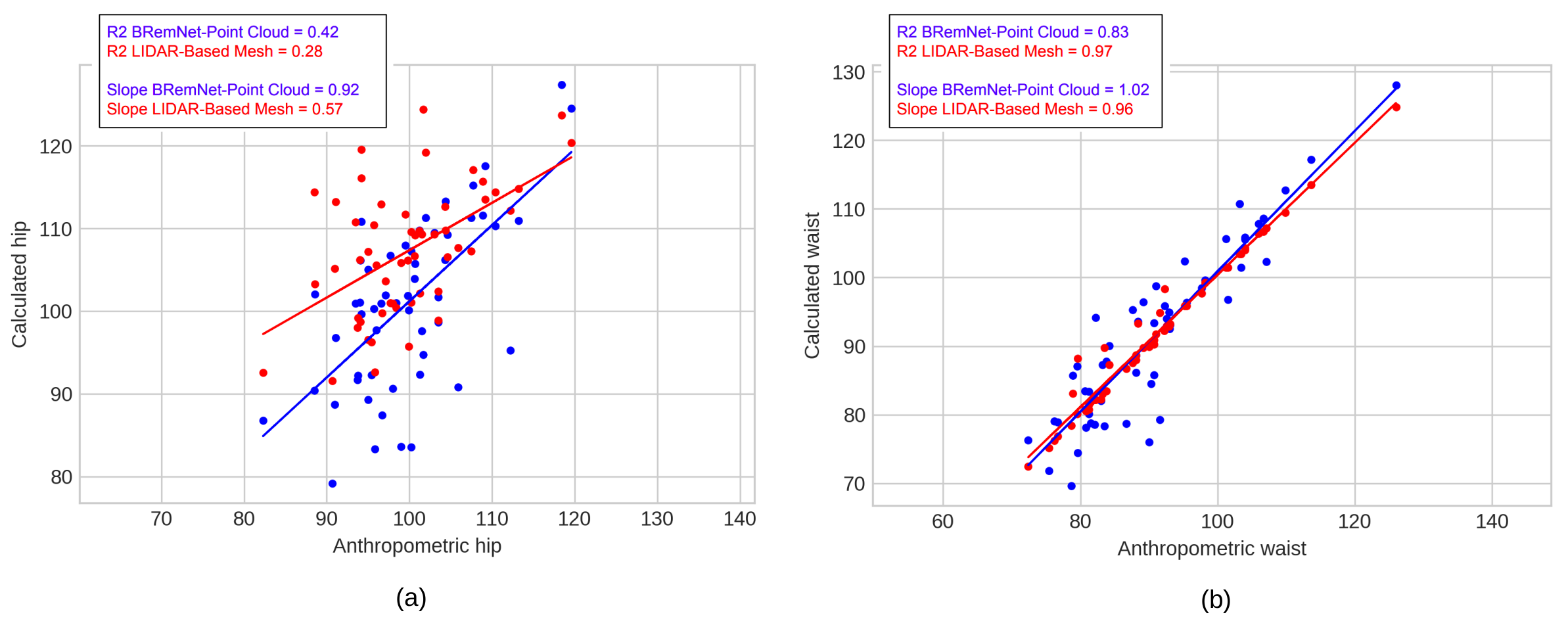 Jimaging 06 00094 g009 Jimaging 06 00094 g009