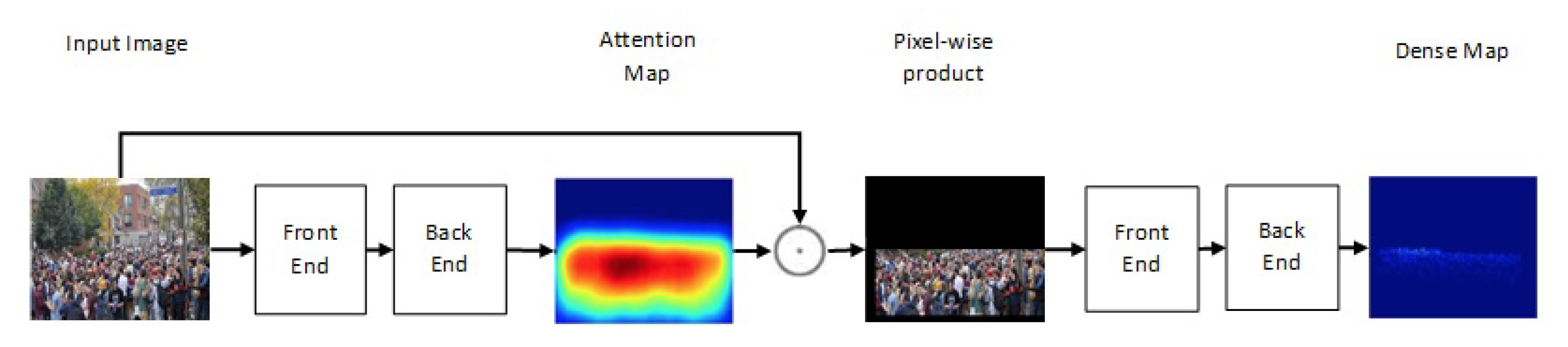 Jimaging 06 00095 g006 Jimaging 06 00095 g006