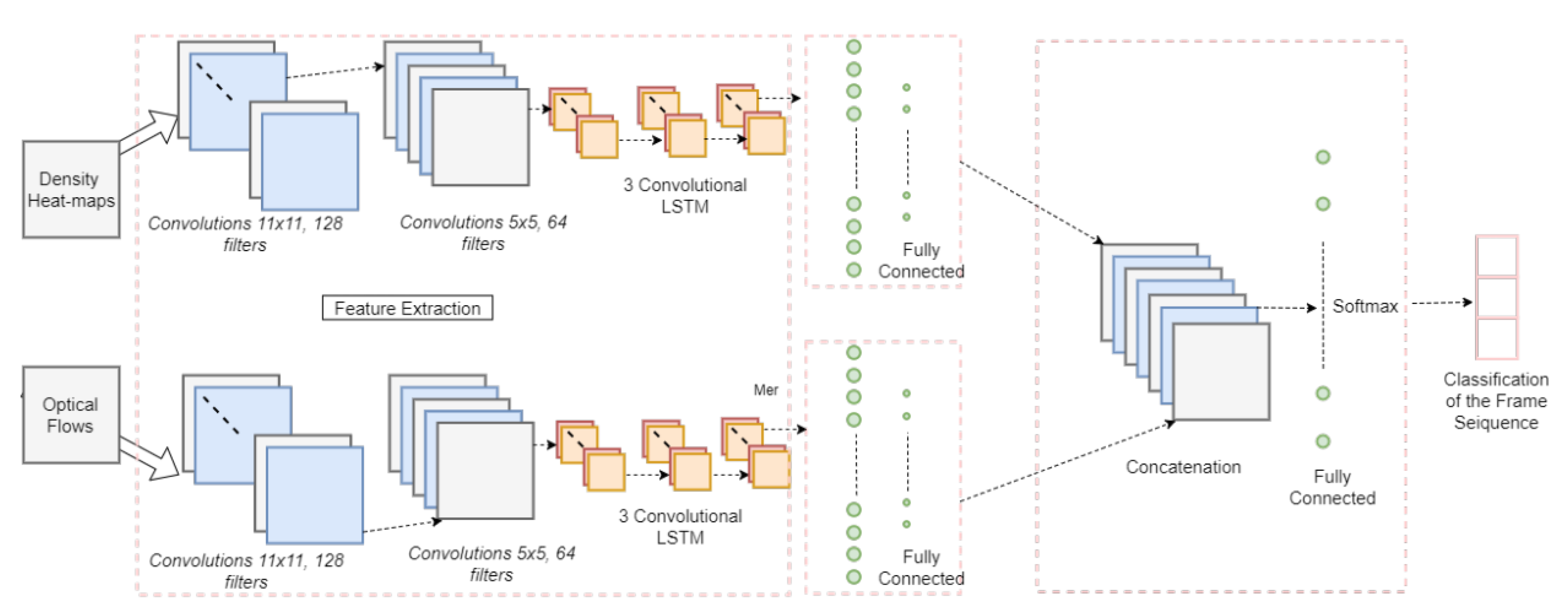 Jimaging 06 00095 g008 Jimaging 06 00095 g008