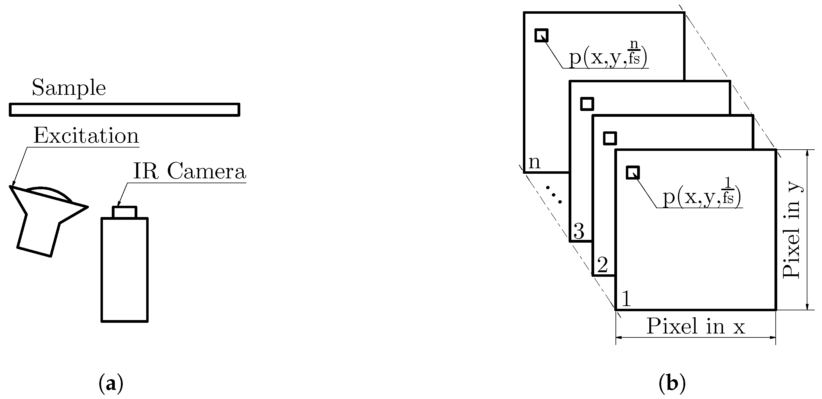 Jimaging 06 00096 g001 Jimaging 06 00096 g001