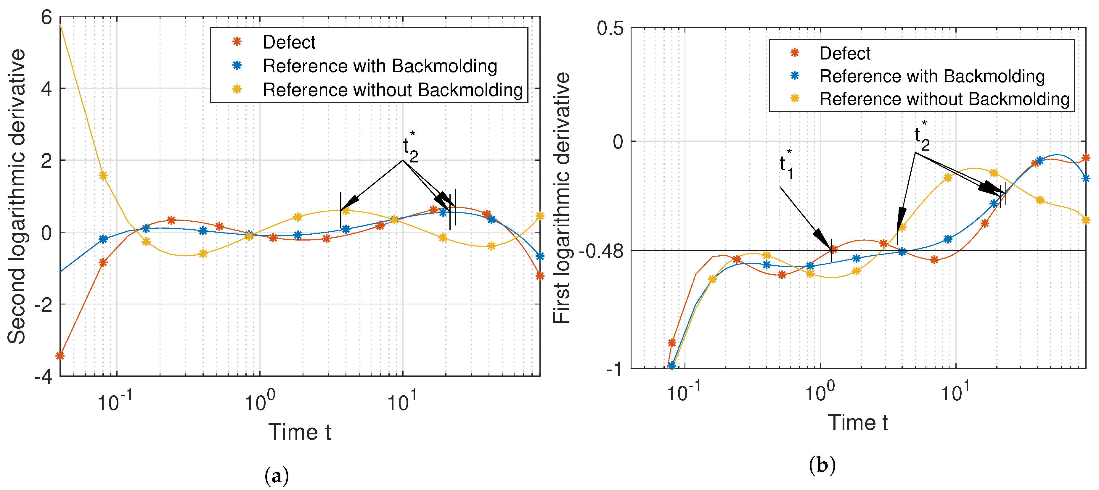 Jimaging 06 00096 g009 Jimaging 06 00096 g009