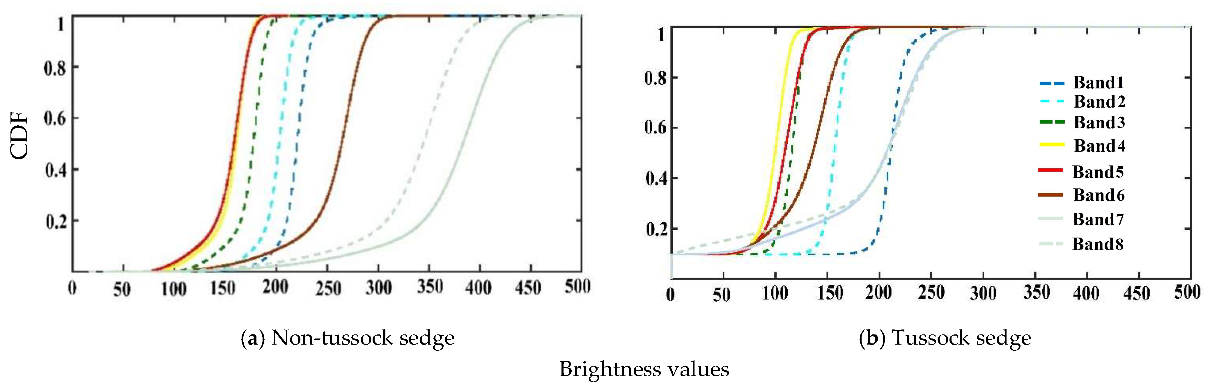Jimaging 06 00097 g003