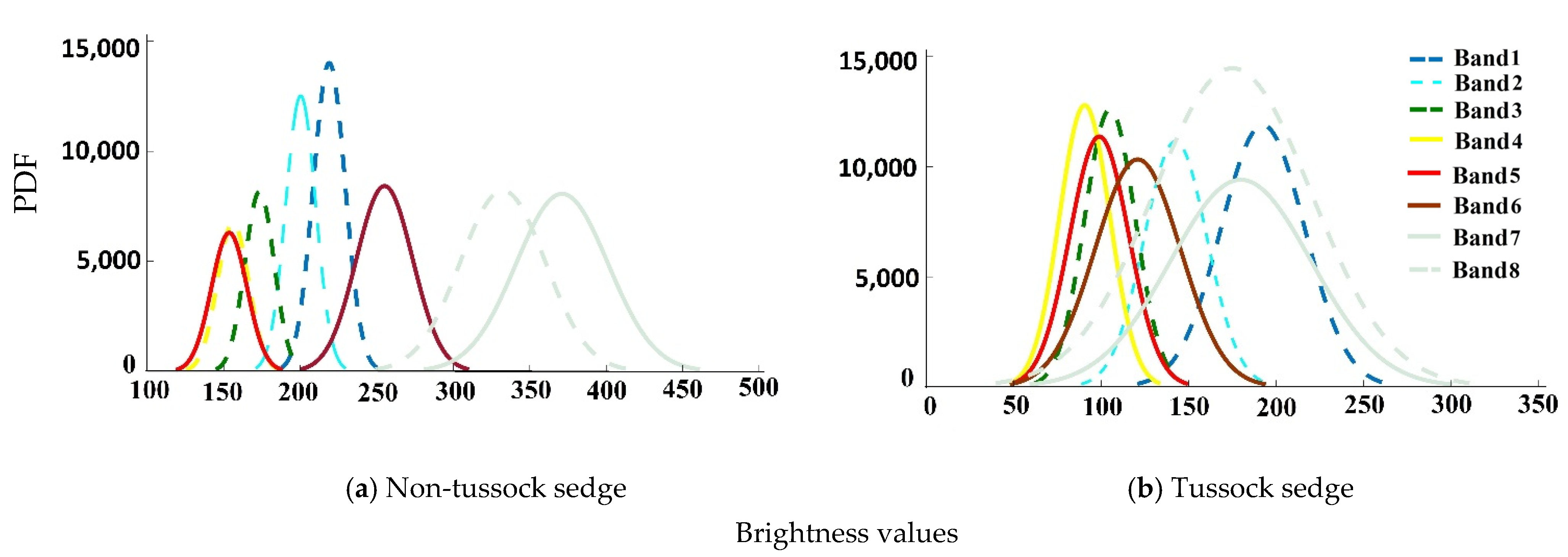 Jimaging 06 00097 g004