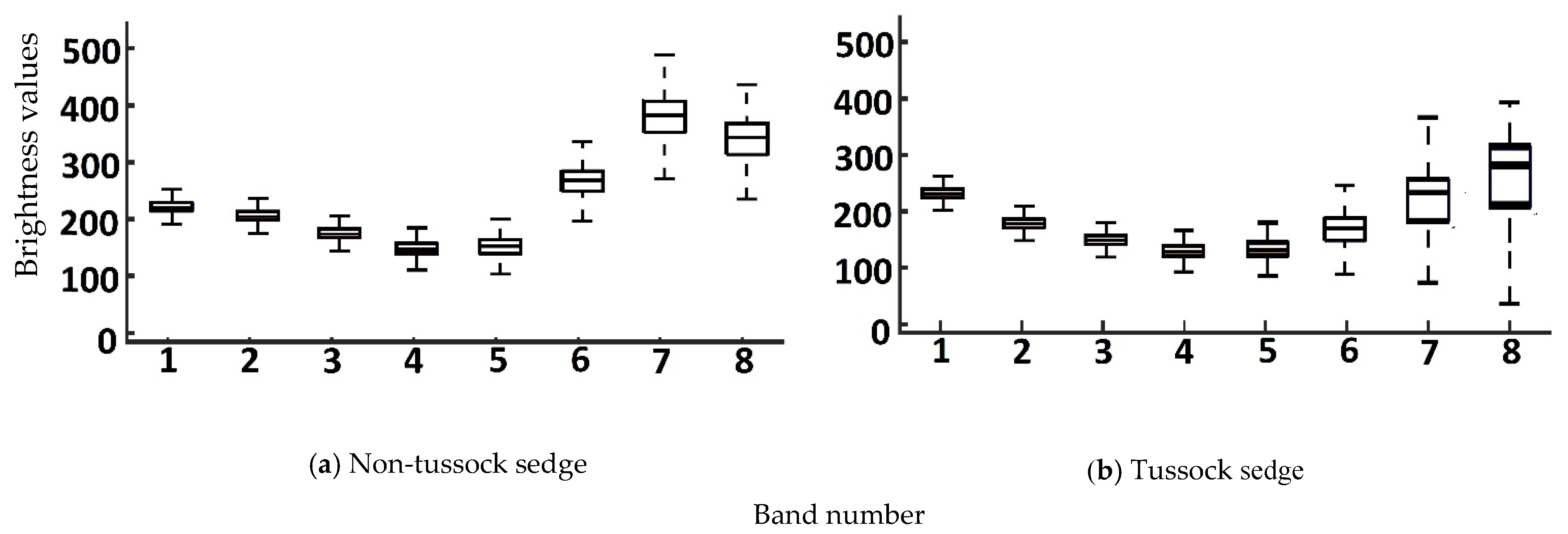 Jimaging 06 00097 g005
