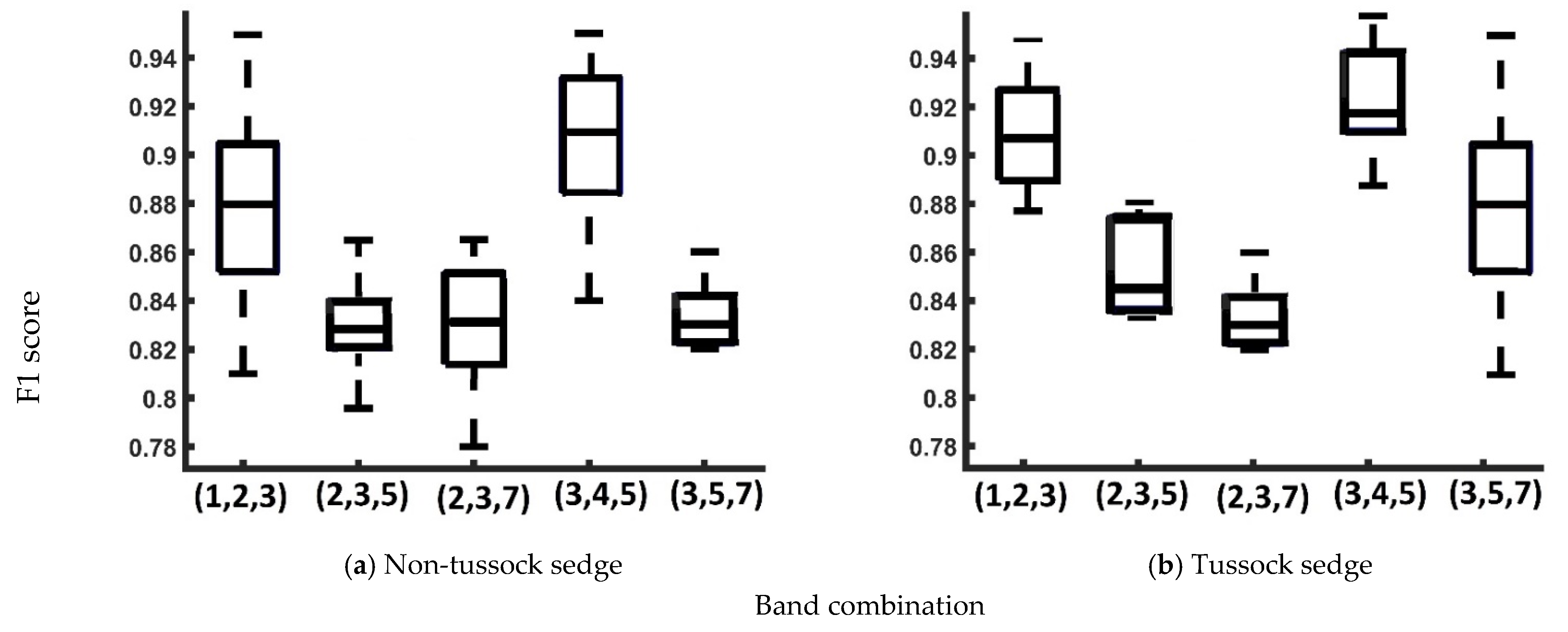 Jimaging 06 00097 g008