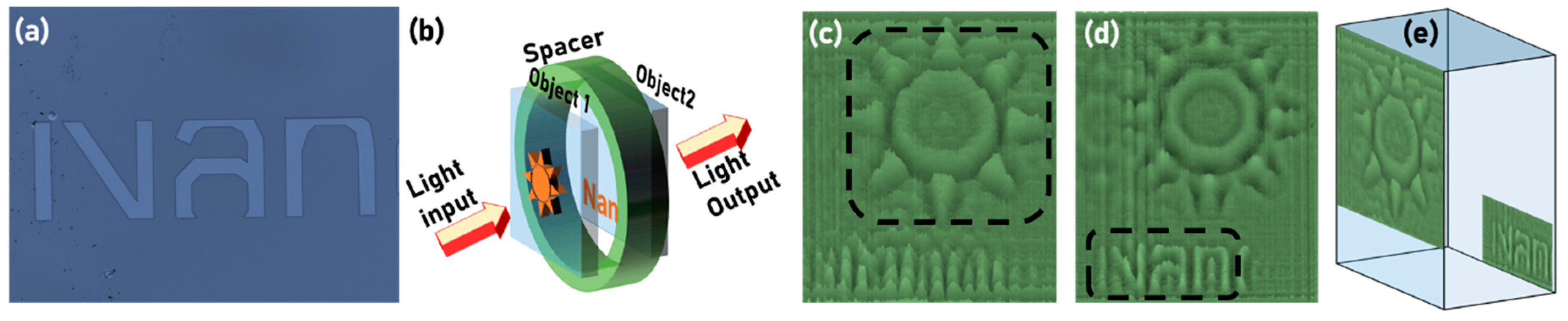 Jimaging 06 00099 g007 Jimaging 06 00099 g007