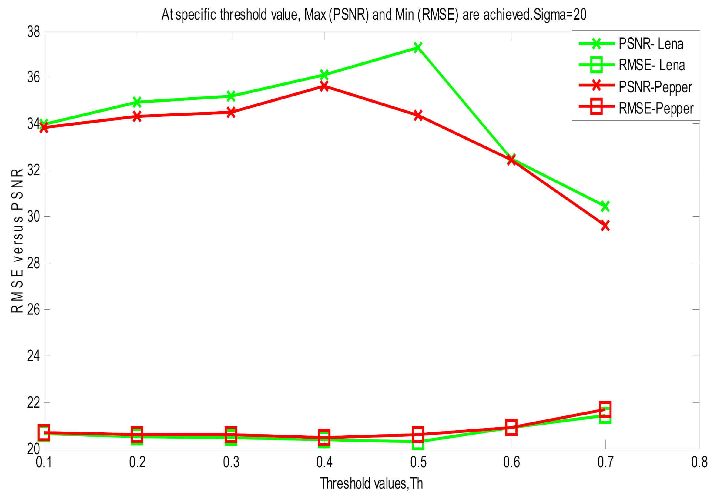 Jimaging 06 00103 g002 Jimaging 06 00103 g002