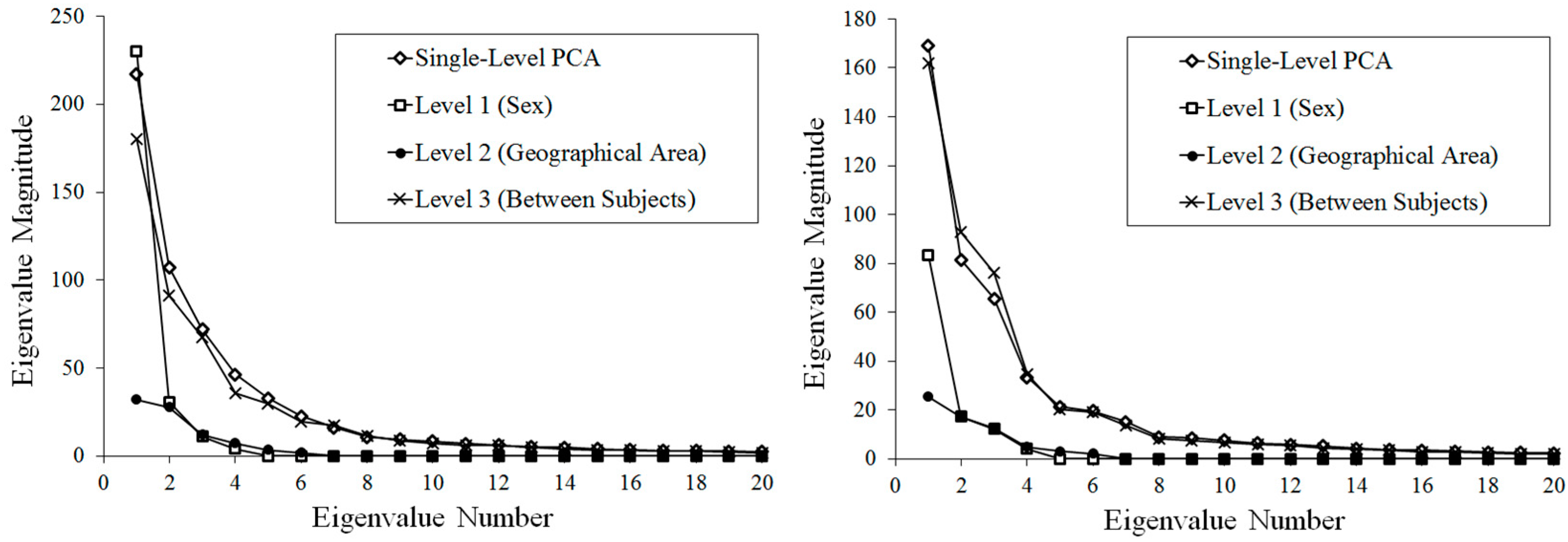 Jimaging 06 00106 g004 Jimaging 06 00106 g004