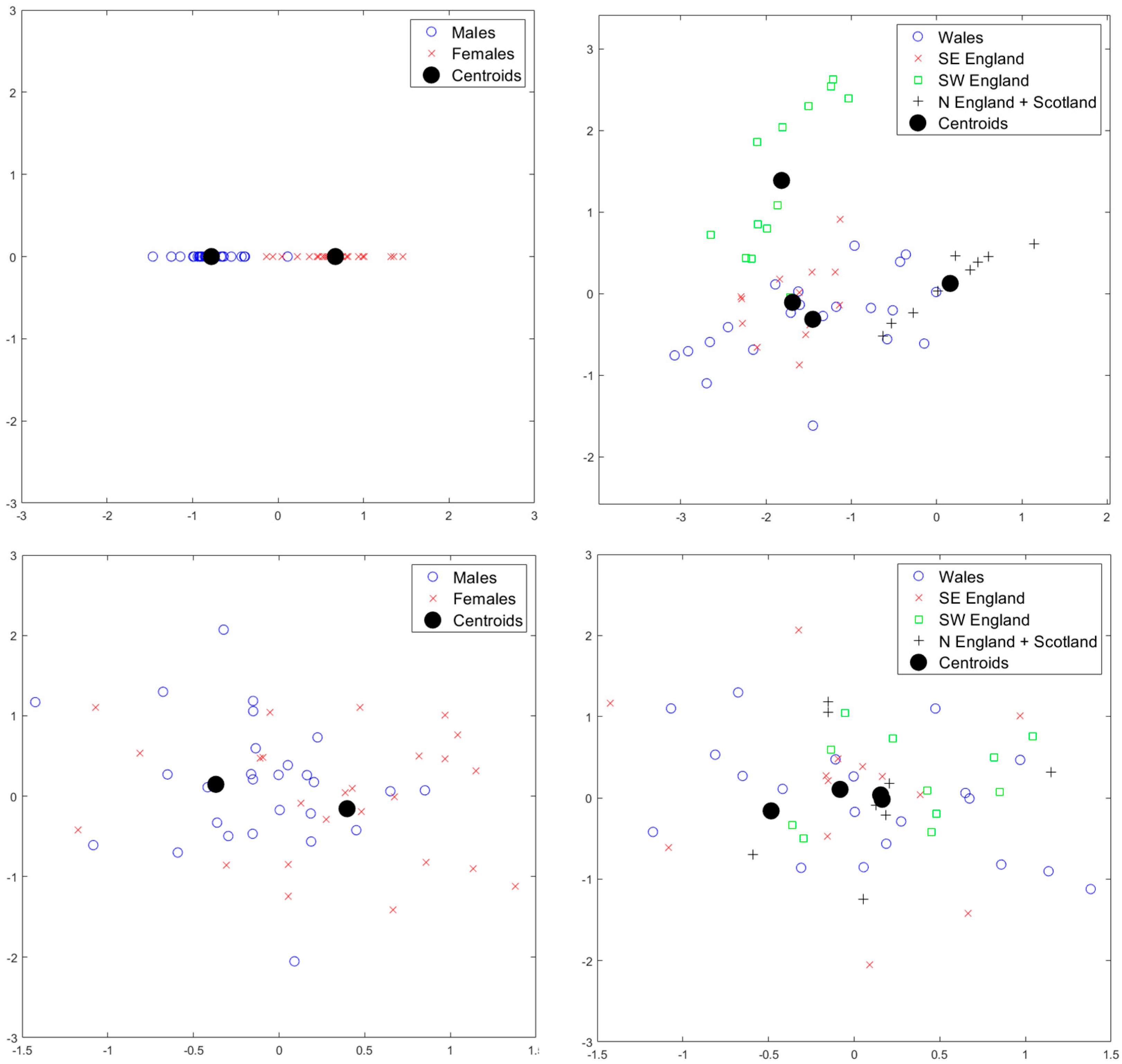 Jimaging 06 00106 g009 Jimaging 06 00106 g009