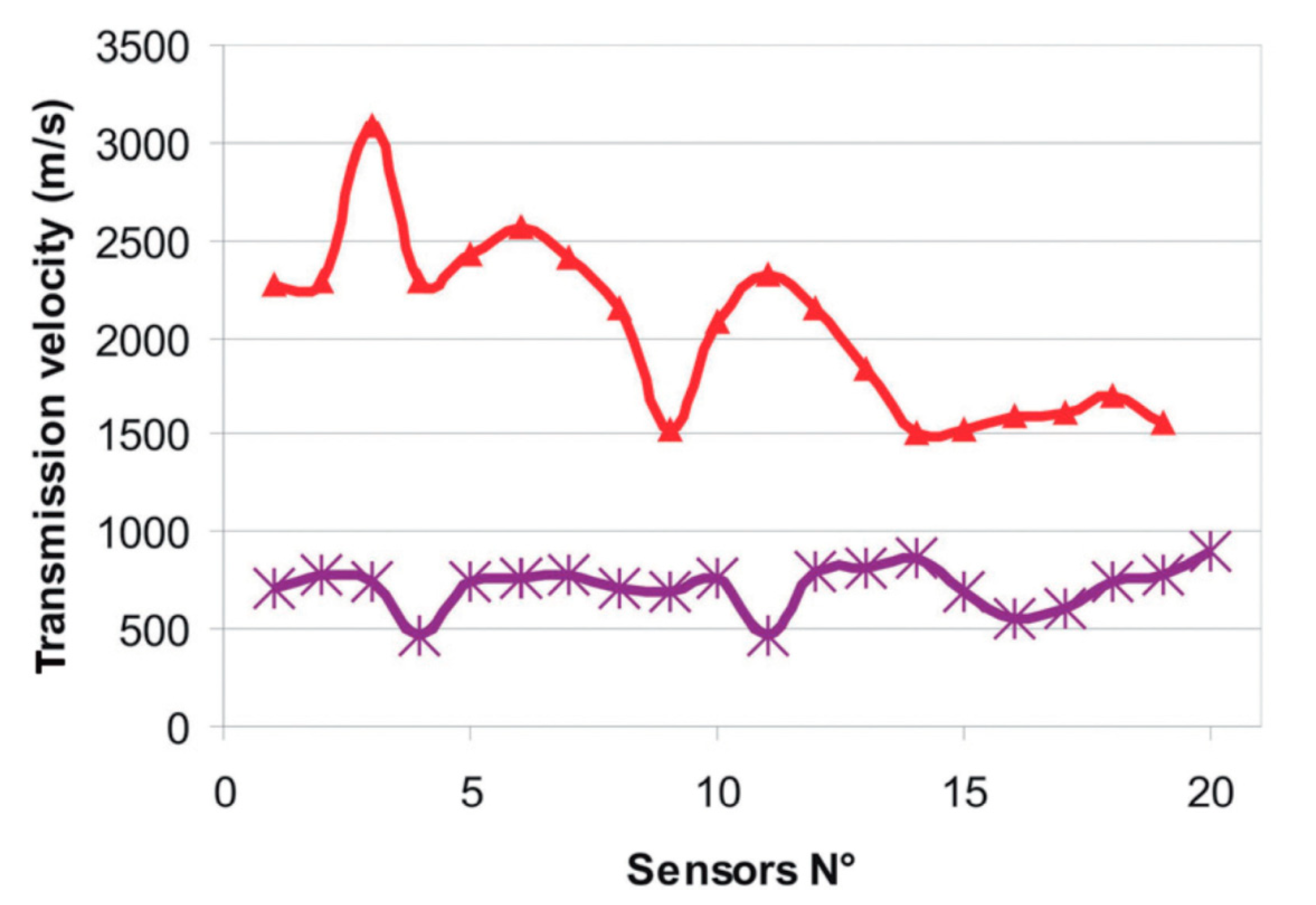 Jimaging 06 00108 g004
