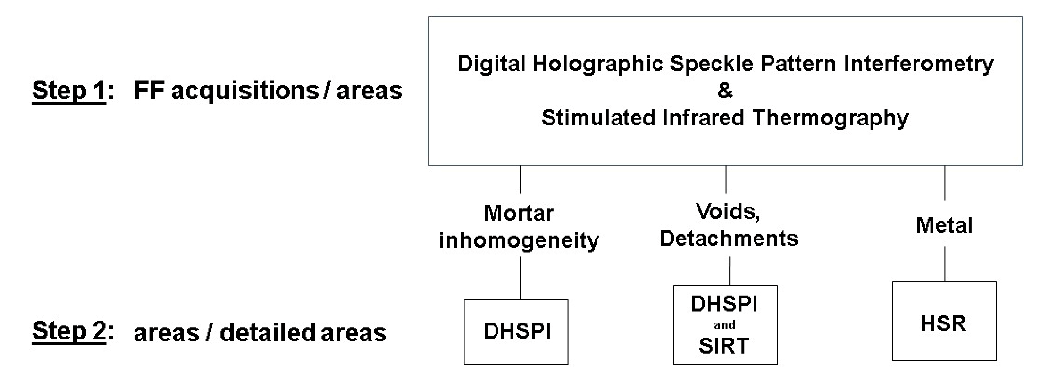 Jimaging 06 00108 g008