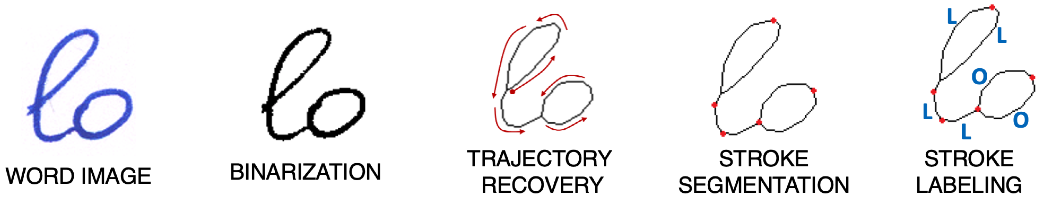 Jimaging 06 00109 g003