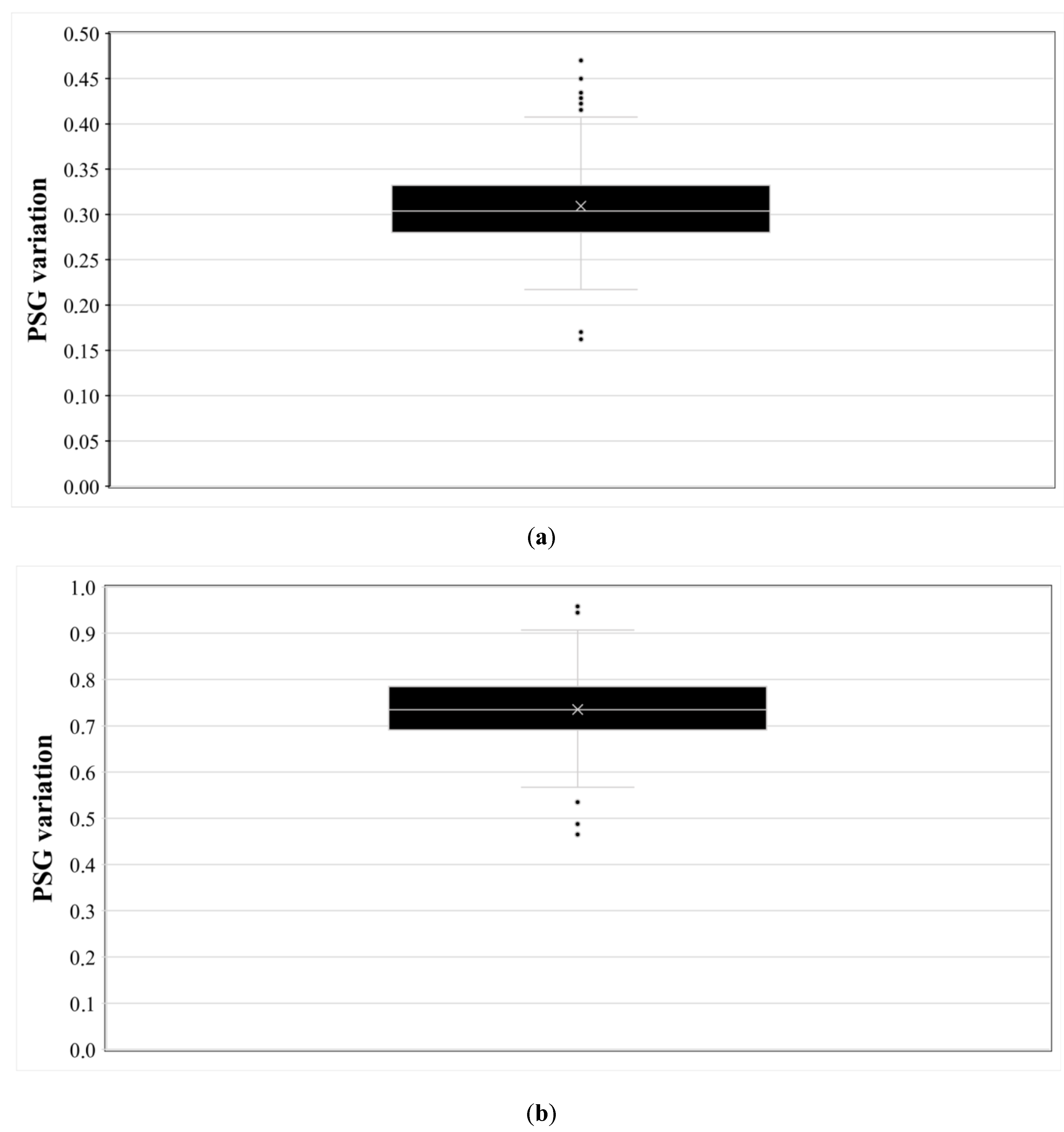 Jimaging 06 00111 g006