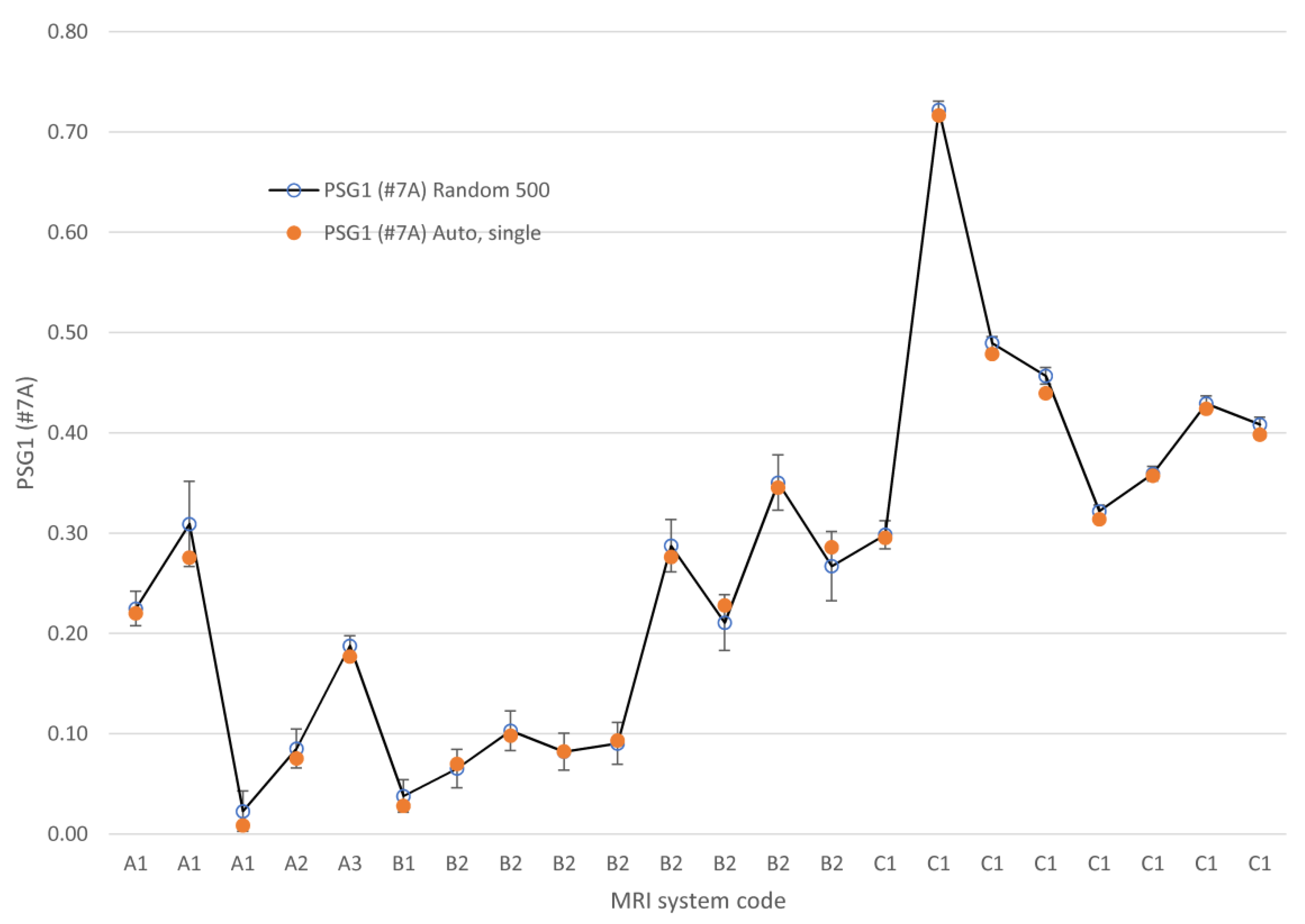 Jimaging 06 00111 g007