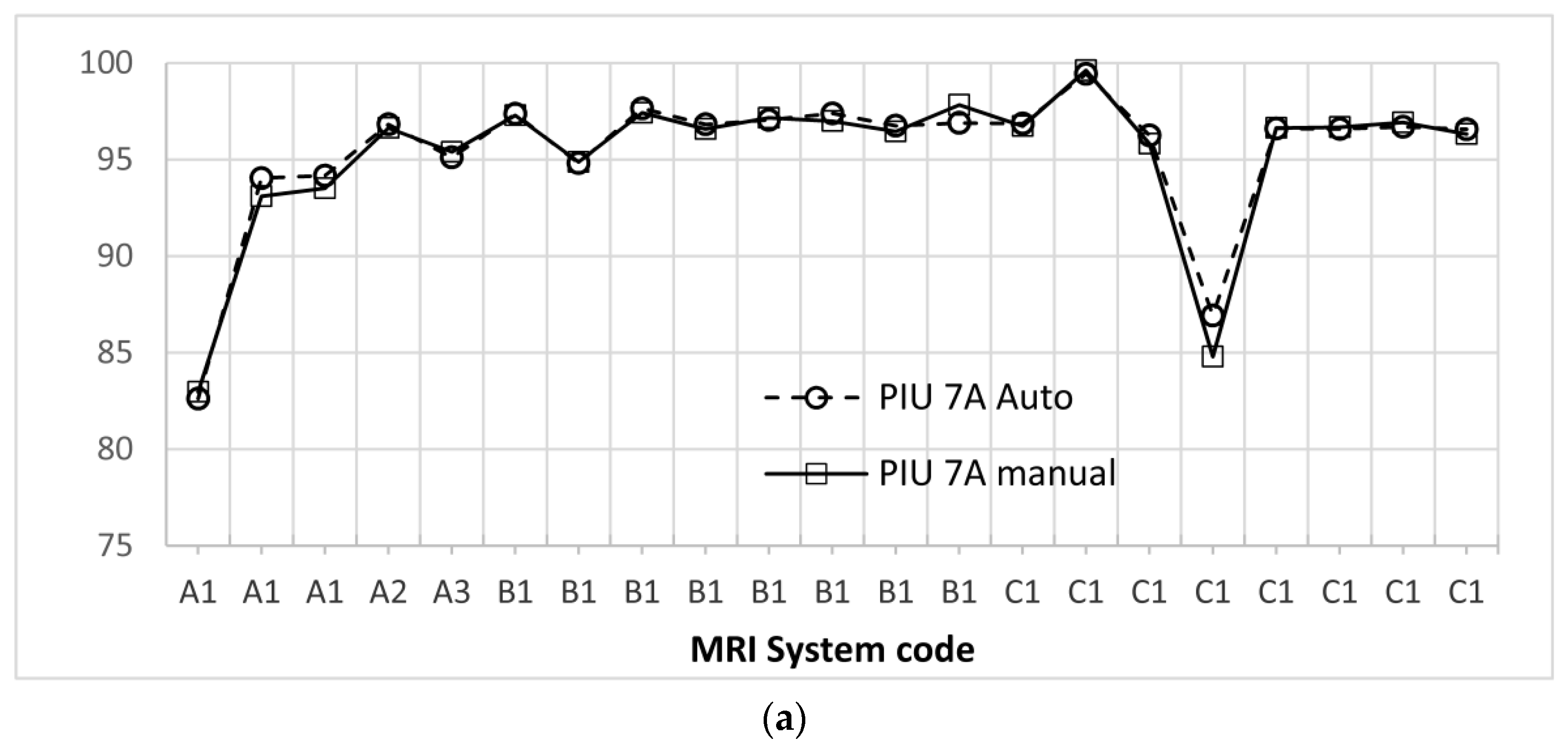 Jimaging 06 00111 g008a