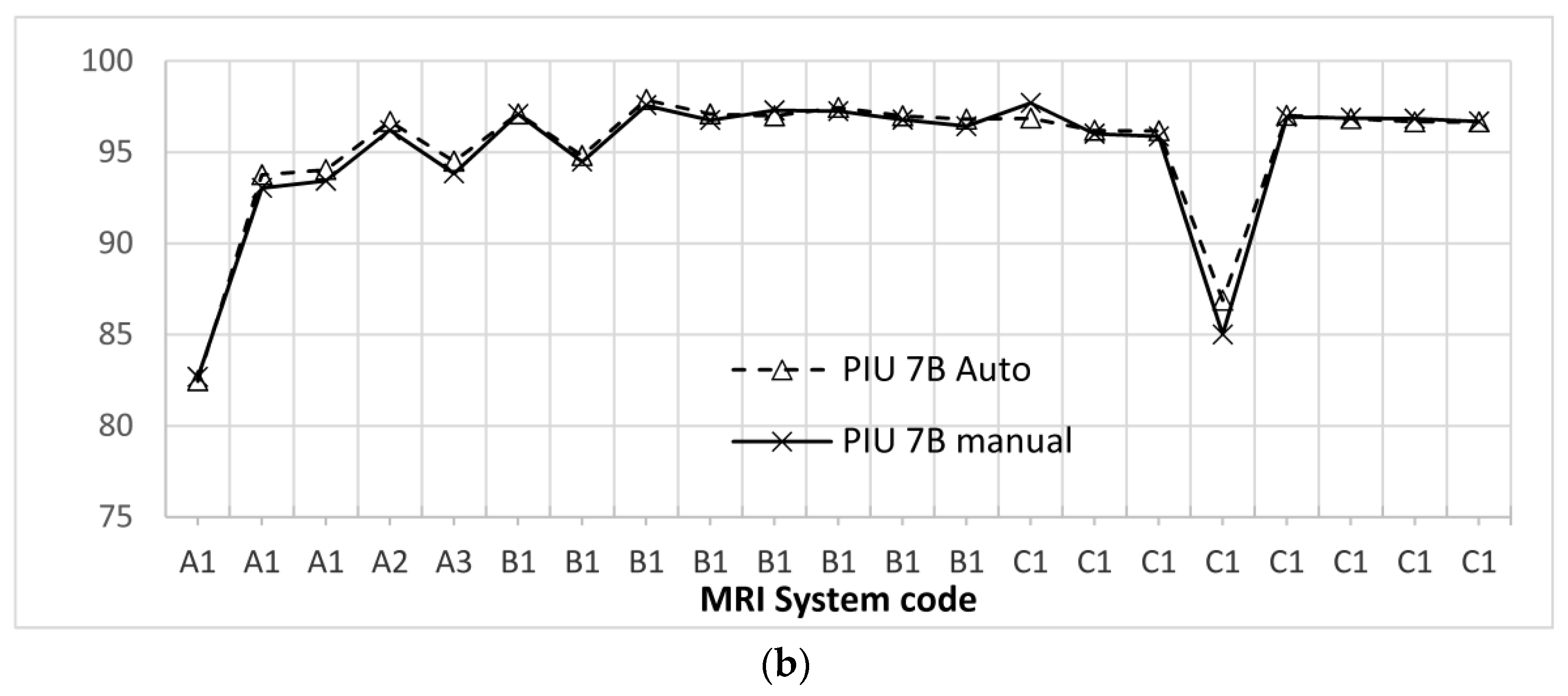 Jimaging 06 00111 g008b