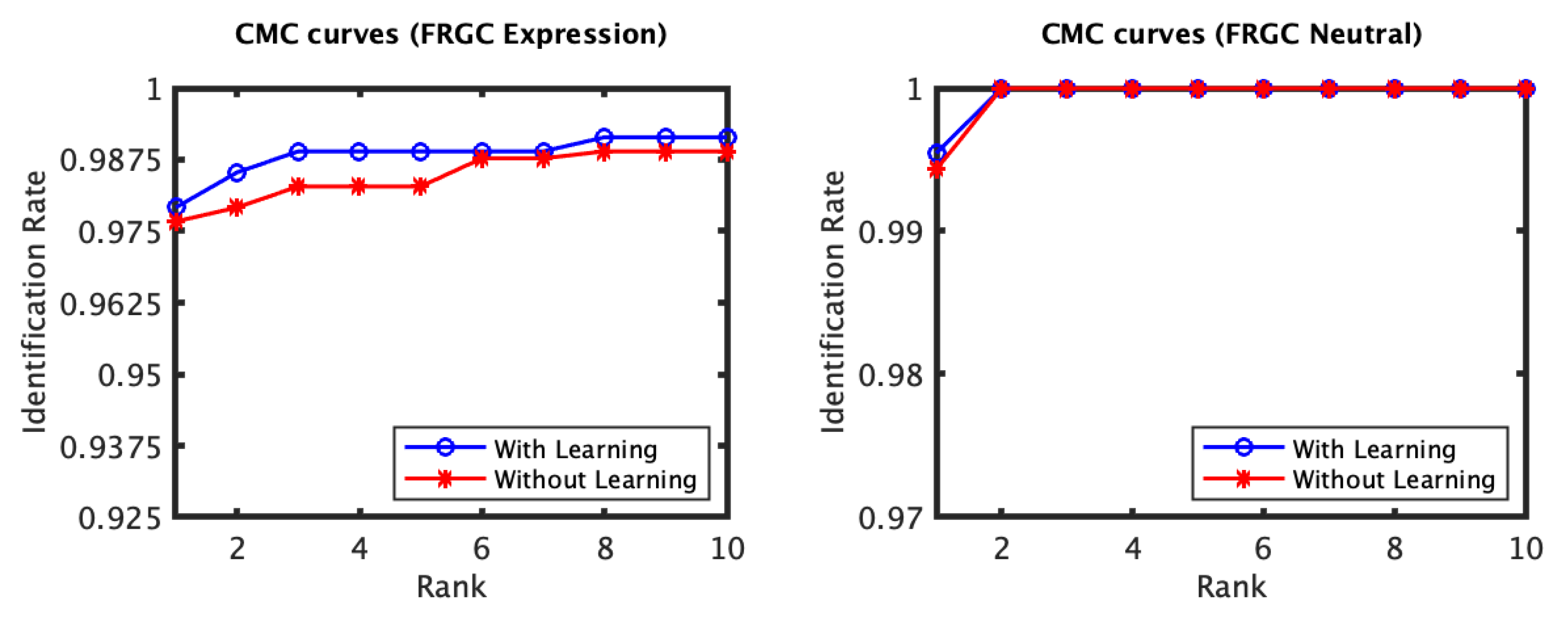 Jimaging 06 00112 g003 Jimaging 06 00112 g003