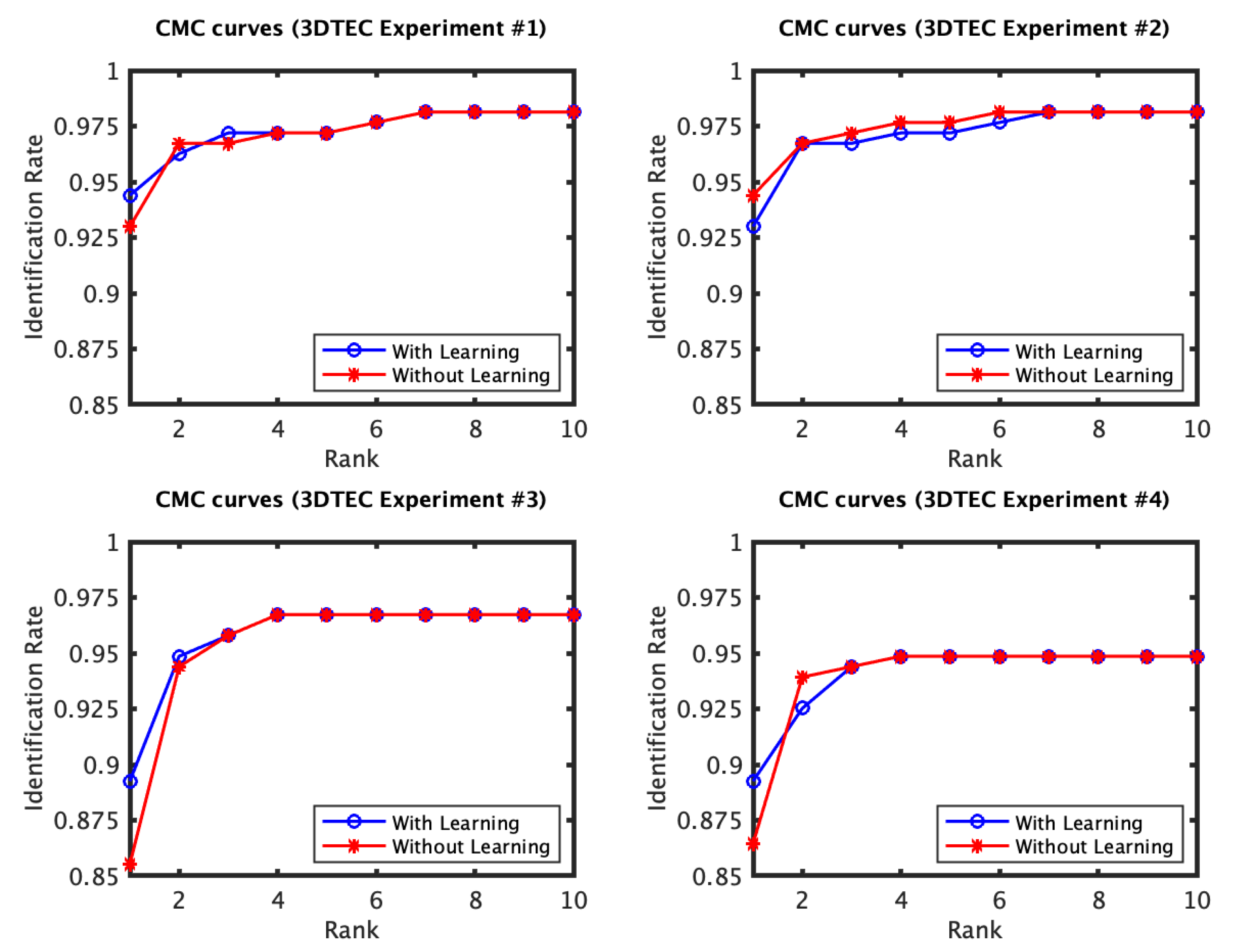 Jimaging 06 00112 g005 Jimaging 06 00112 g005