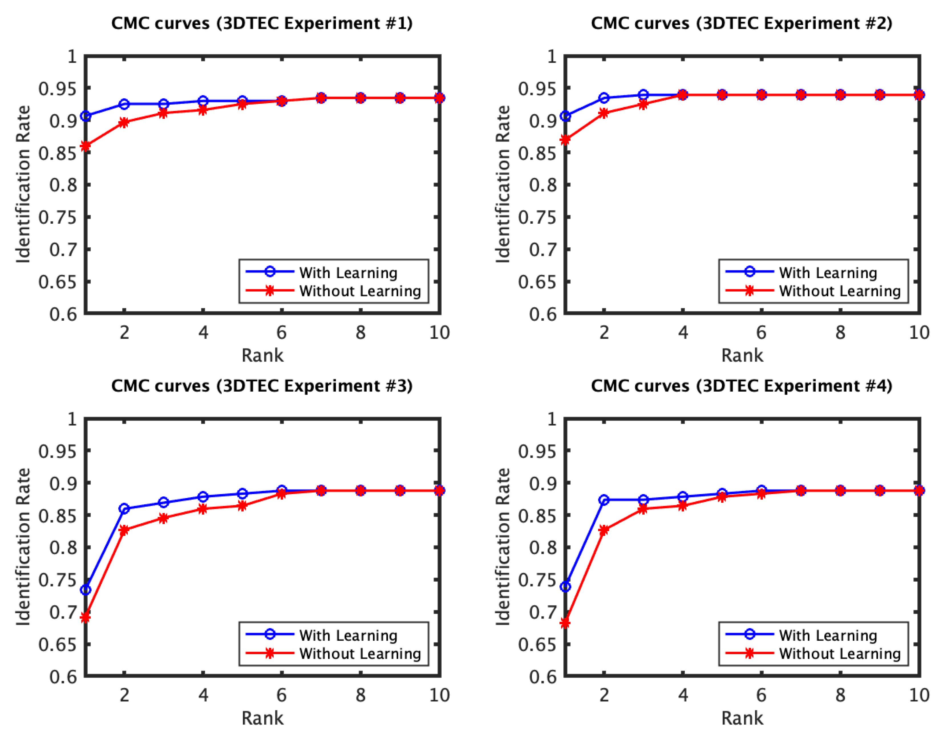 Jimaging 06 00112 g010 Jimaging 06 00112 g010