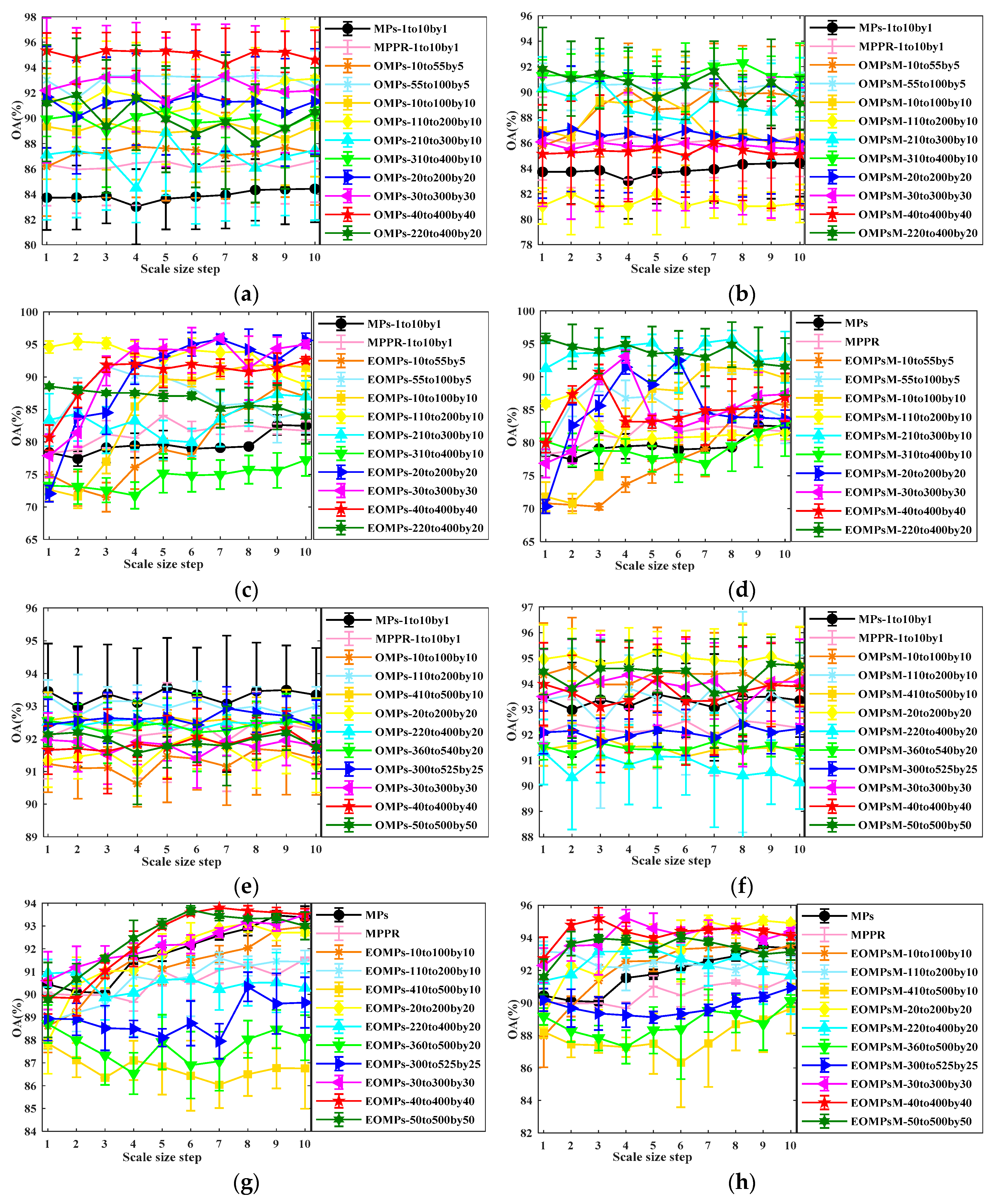 Jimaging 06 00114 g004 Jimaging 06 00114 g004
