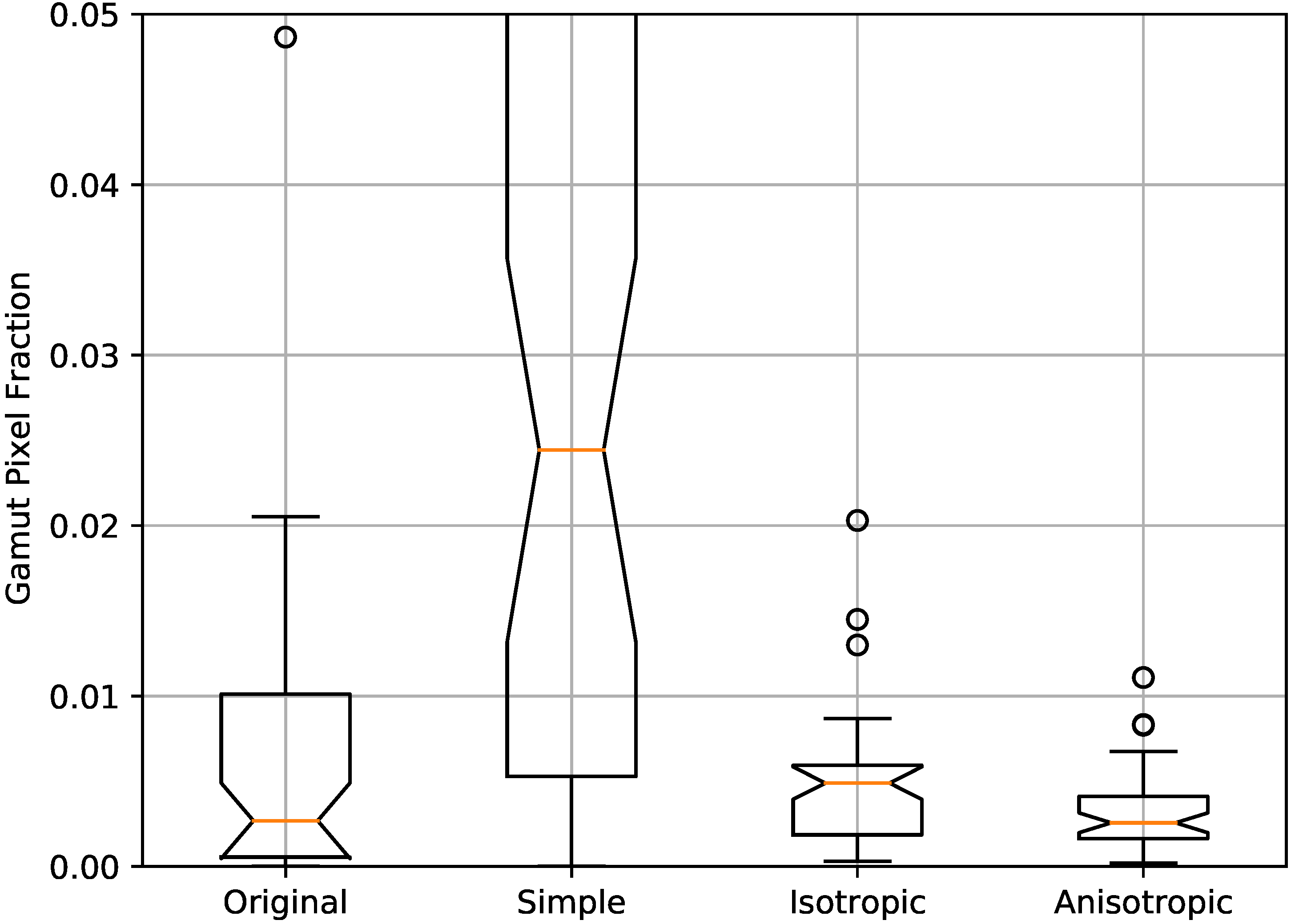 Jimaging 06 00116 g004 Jimaging 06 00116 g004
