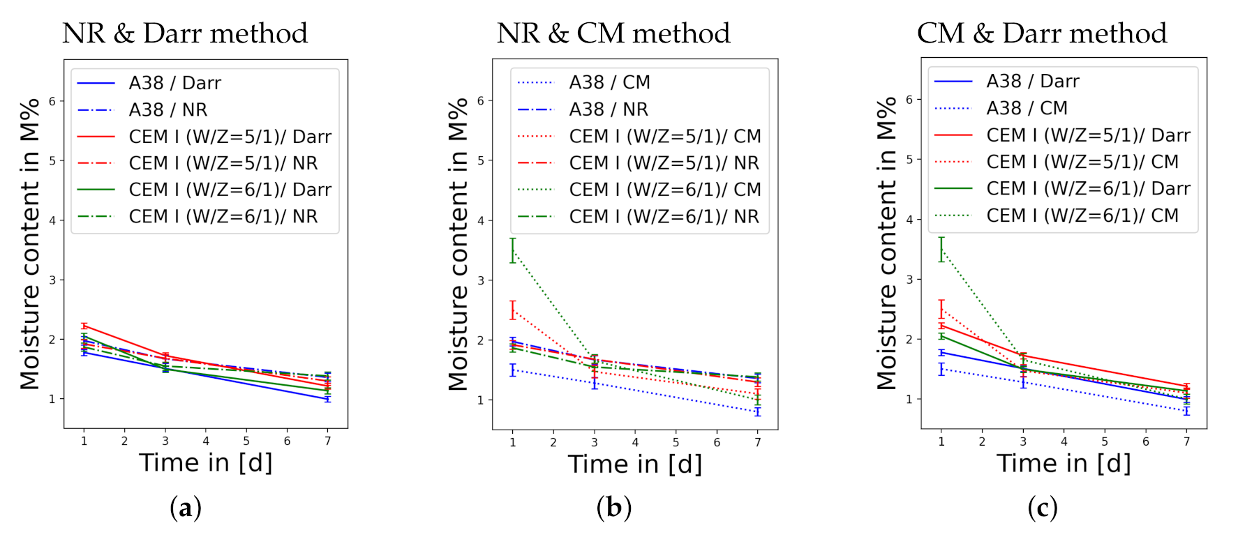 Jimaging 06 00118 g005