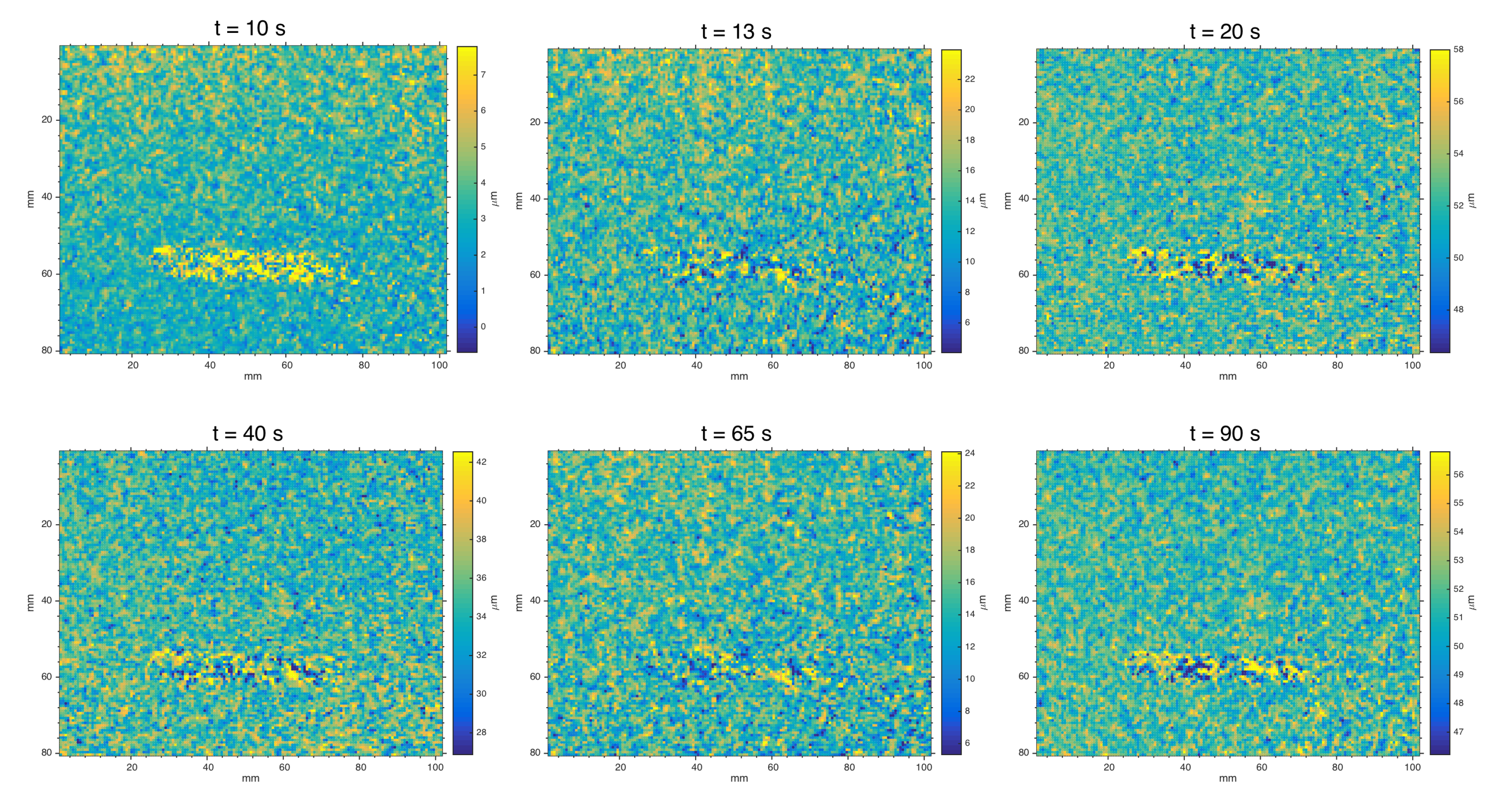 Jimaging 06 00119 g010b