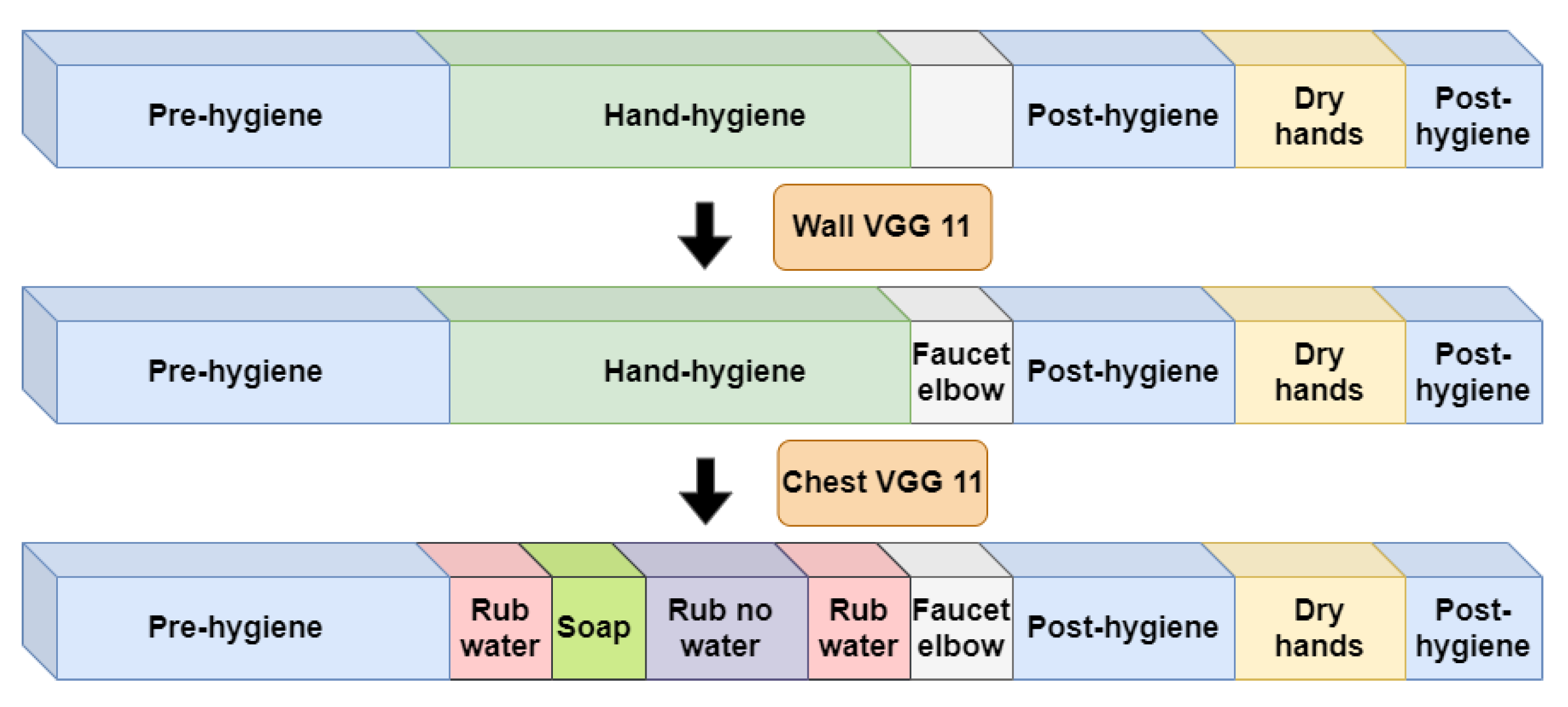 Jimaging 06 00120 g007