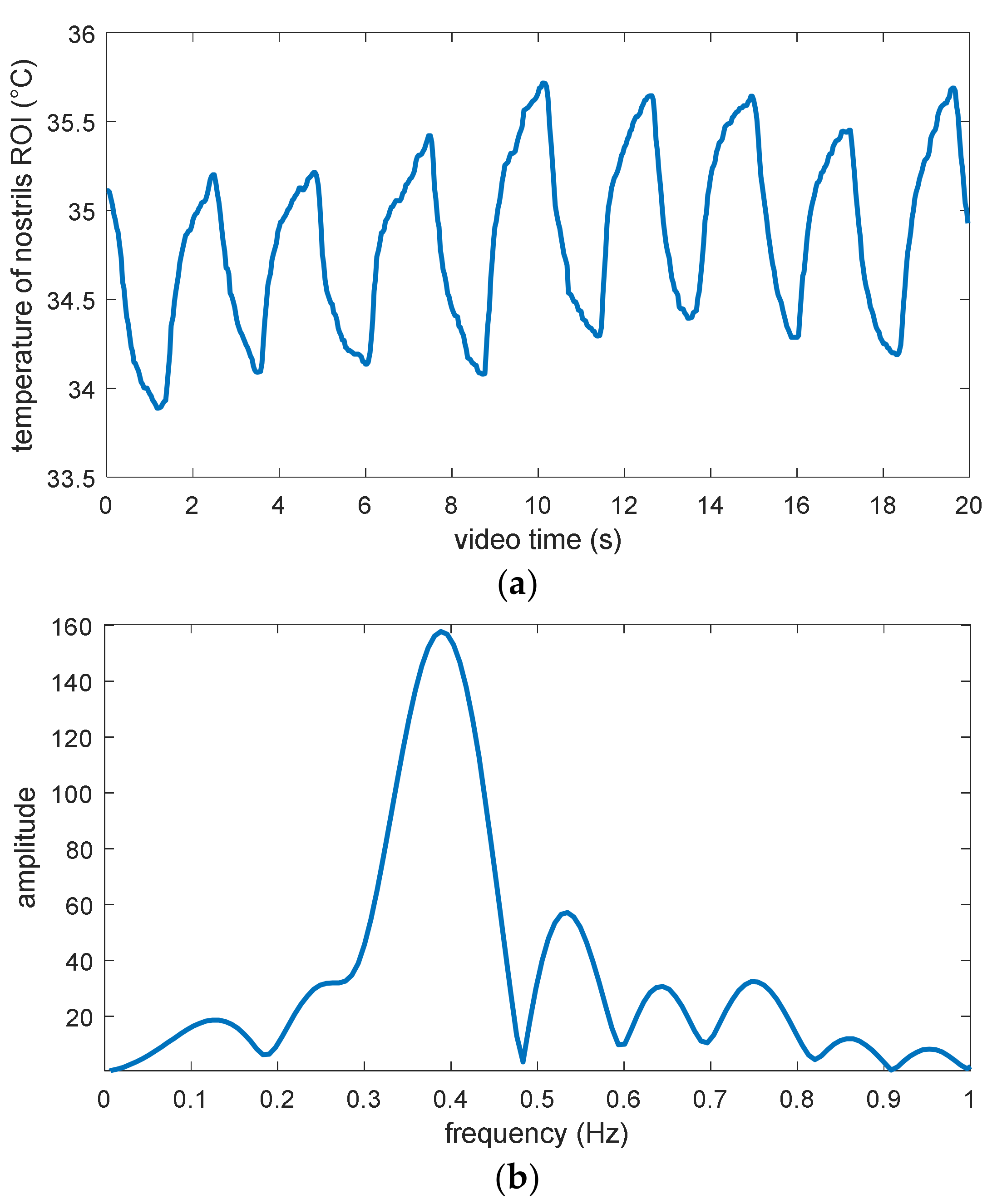 Jimaging 06 00123 g009